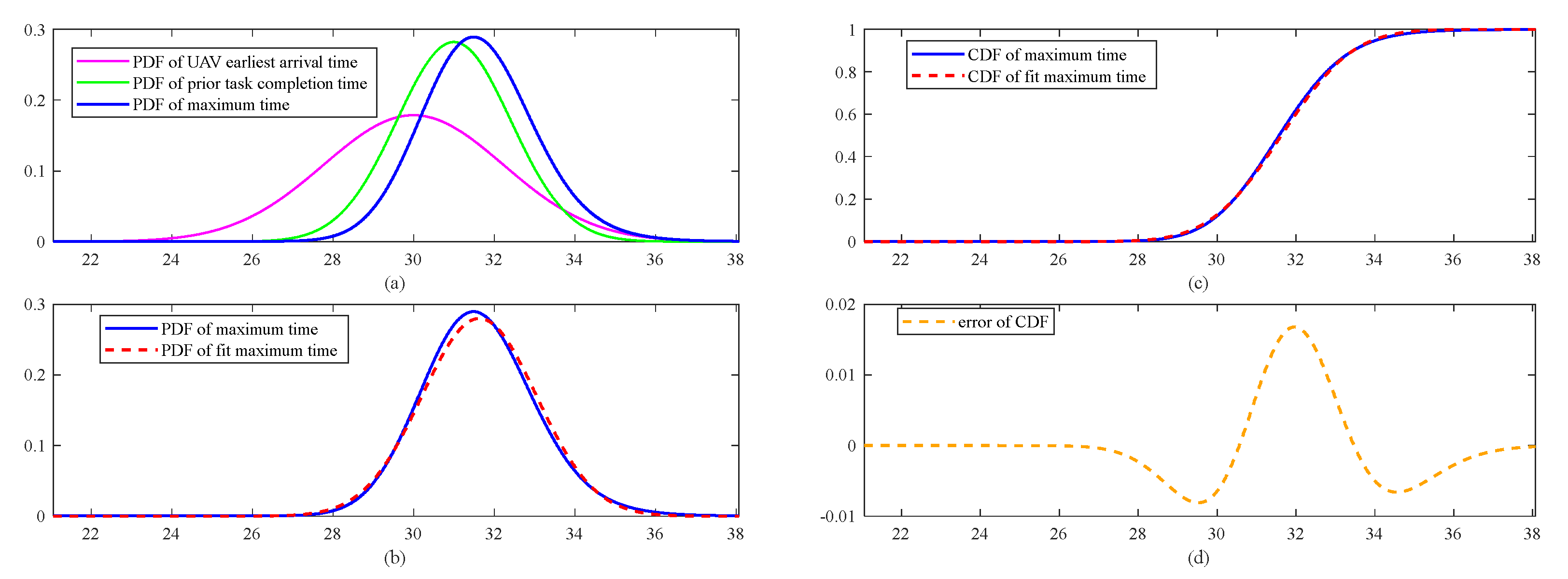 Aerospace 11 00214 g002