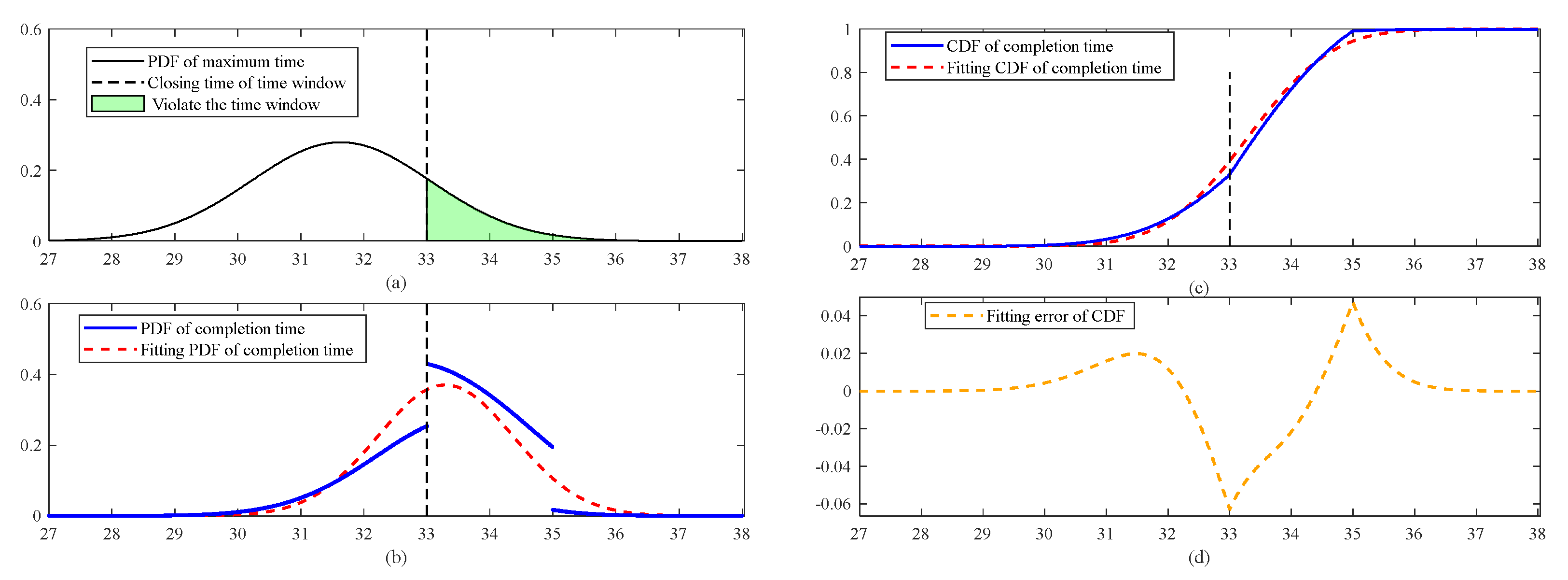 Aerospace 11 00214 g004