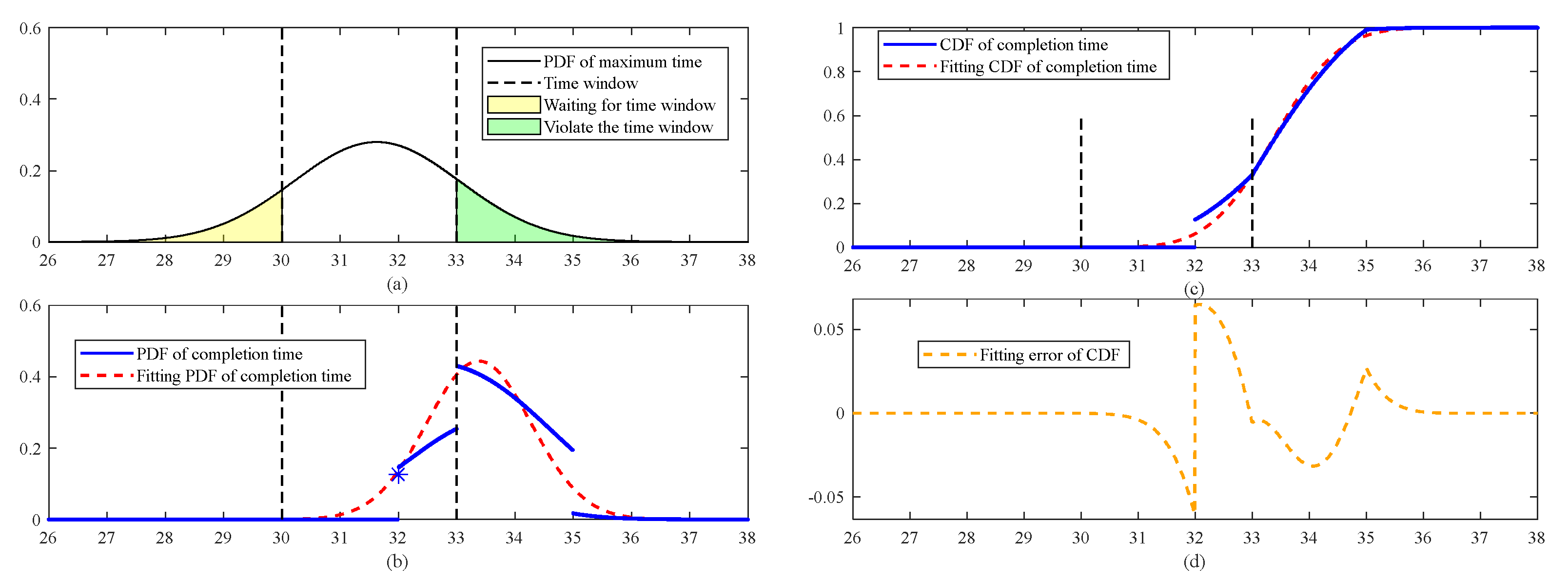 Aerospace 11 00214 g005