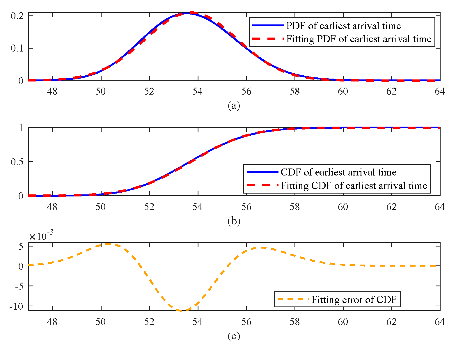 Aerospace 11 00214 g006