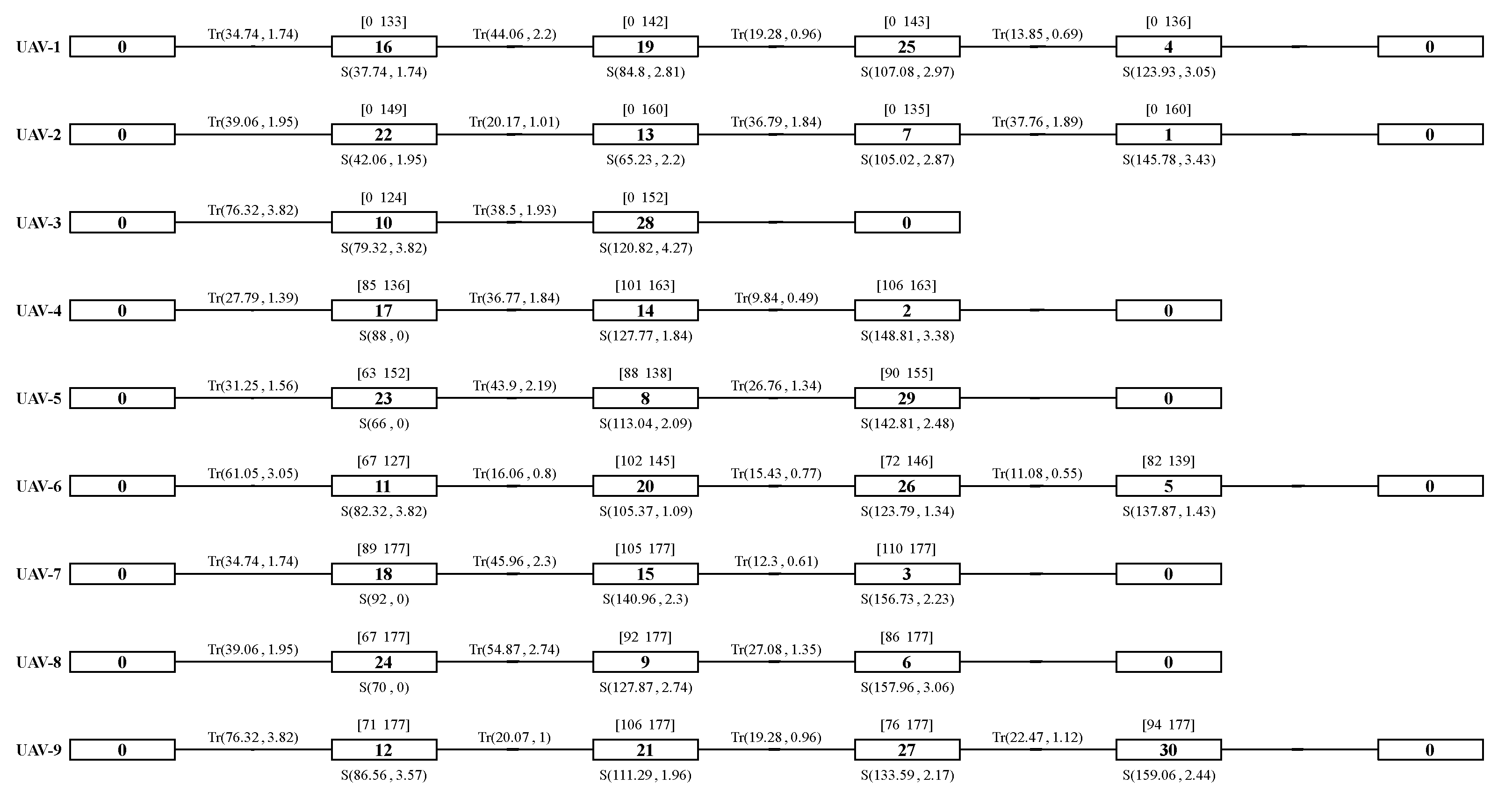 Aerospace 11 00214 g015