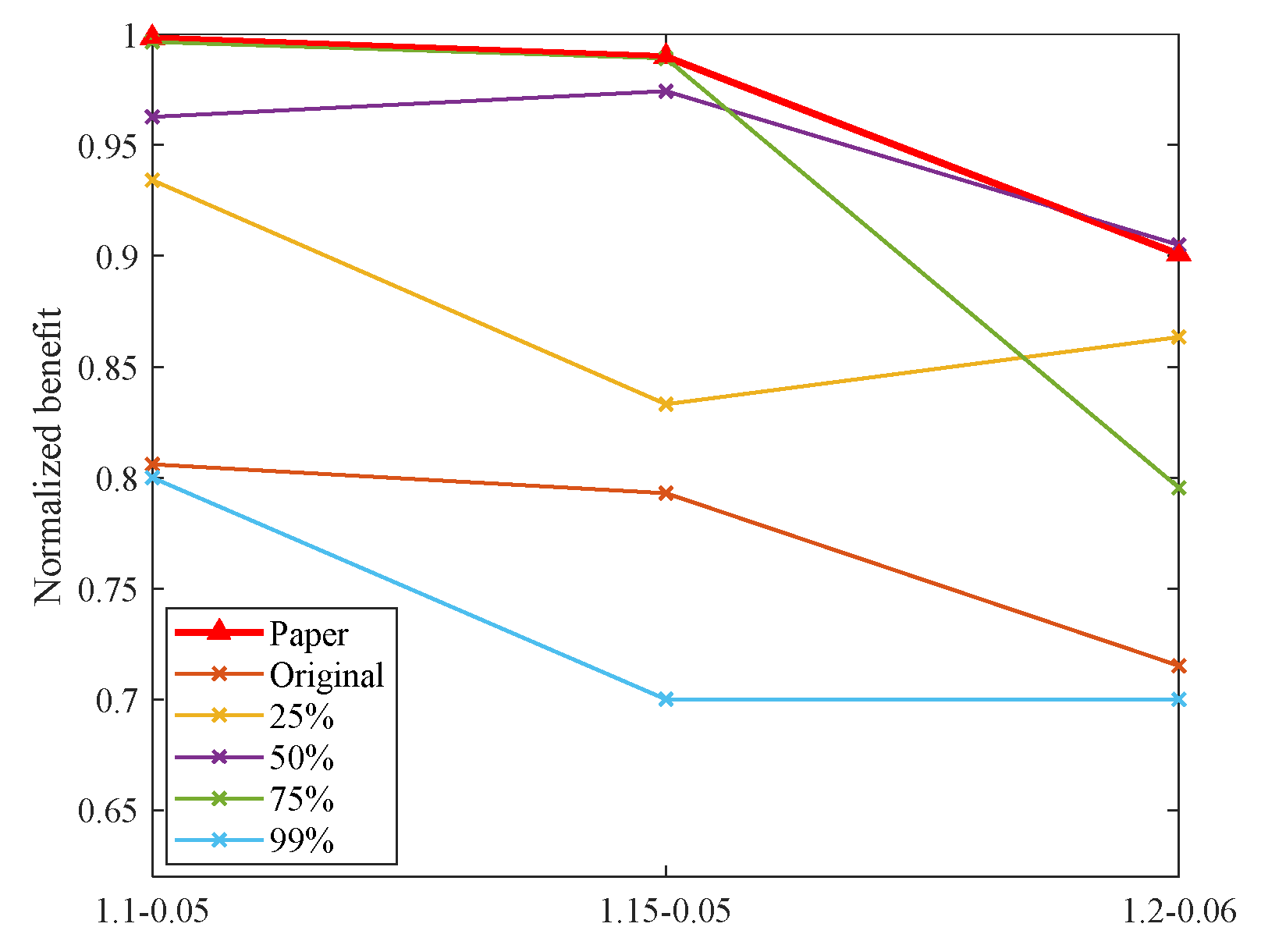 Aerospace 11 00214 g022