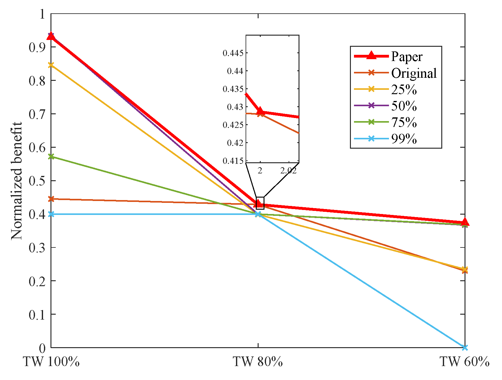 Aerospace 11 00214 g025