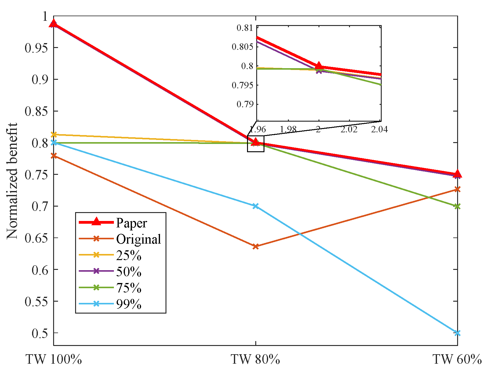 Aerospace 11 00214 g026