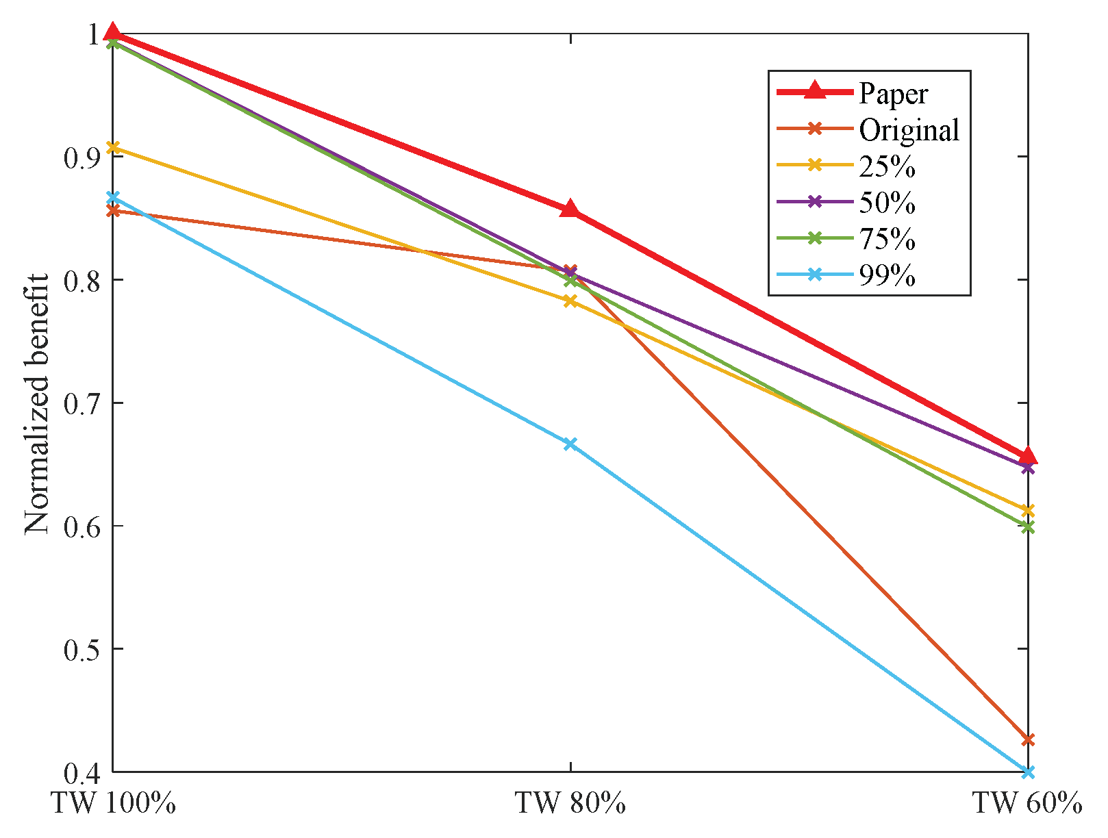 Aerospace 11 00214 g028