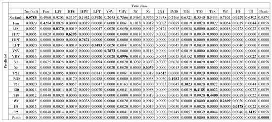 Aerospace 11 00217 g0a1