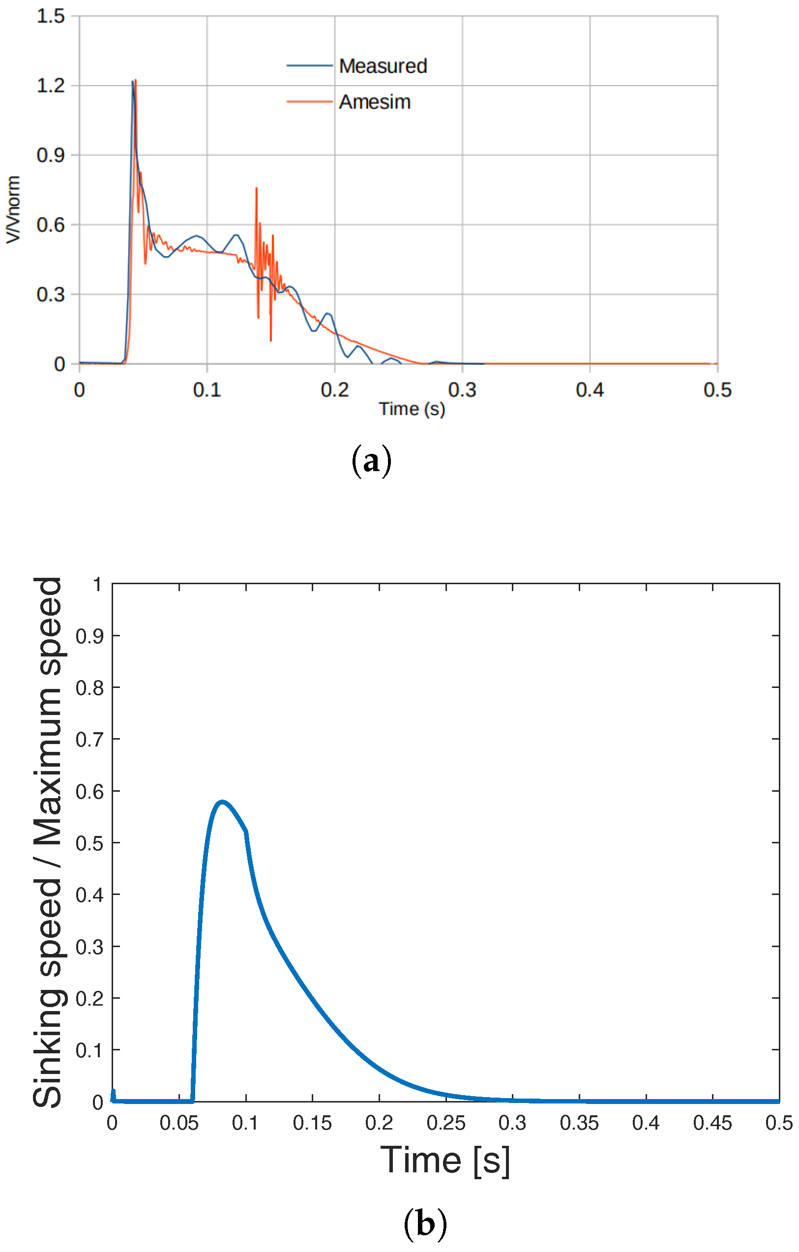 Aerospace 11 00222 g002