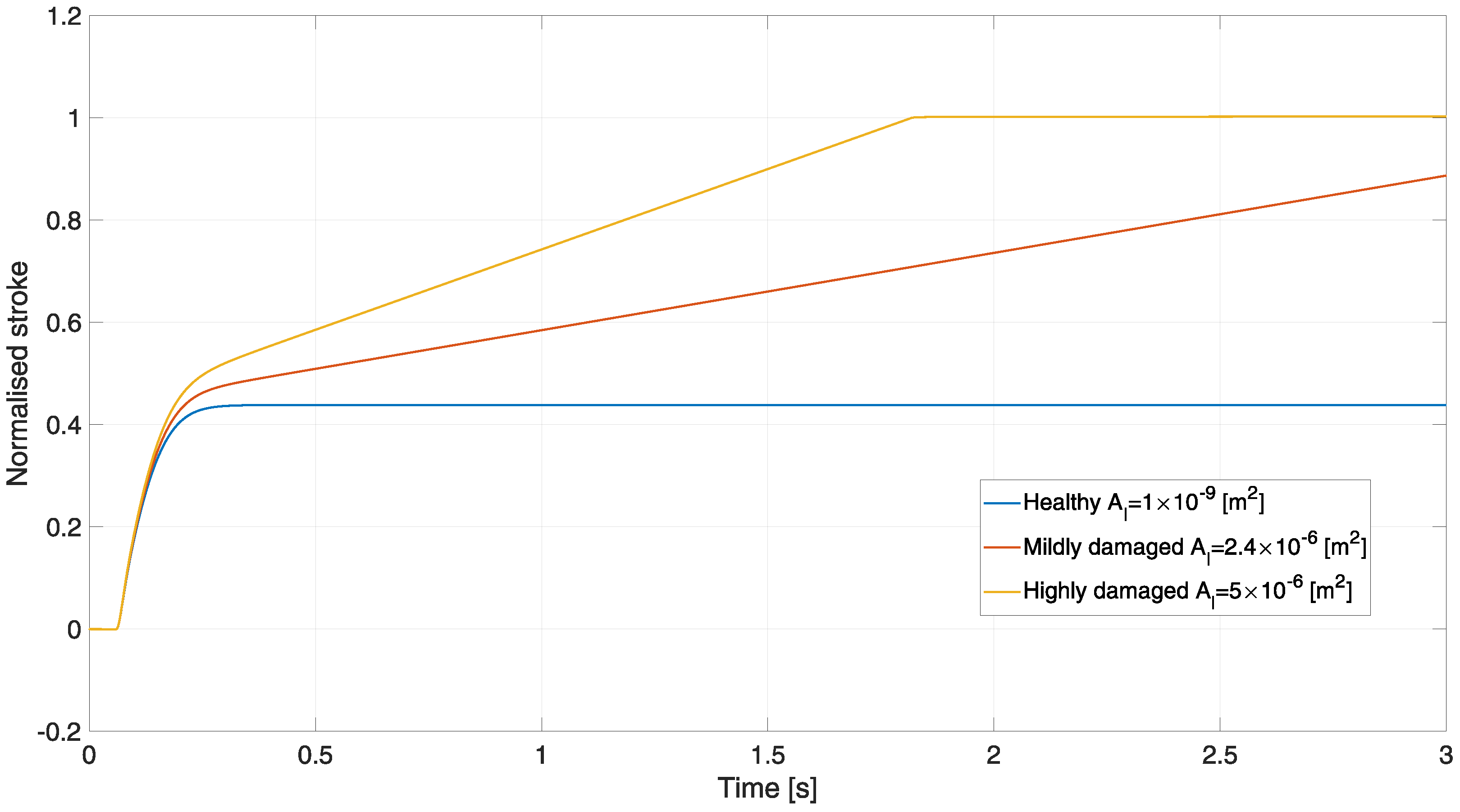 Aerospace 11 00222 g006