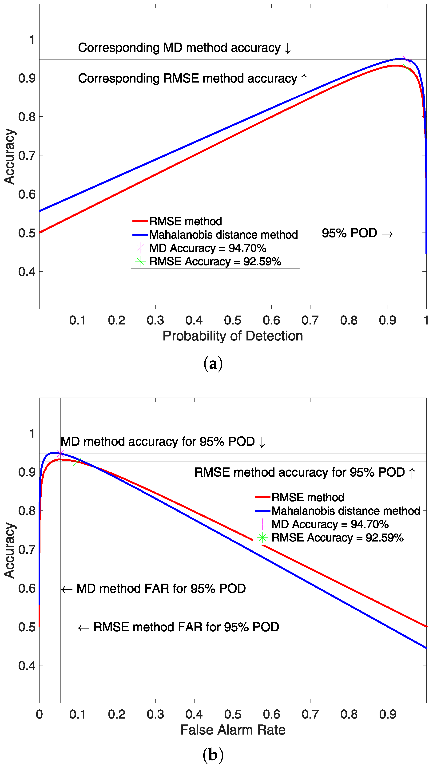 Aerospace 11 00222 g014