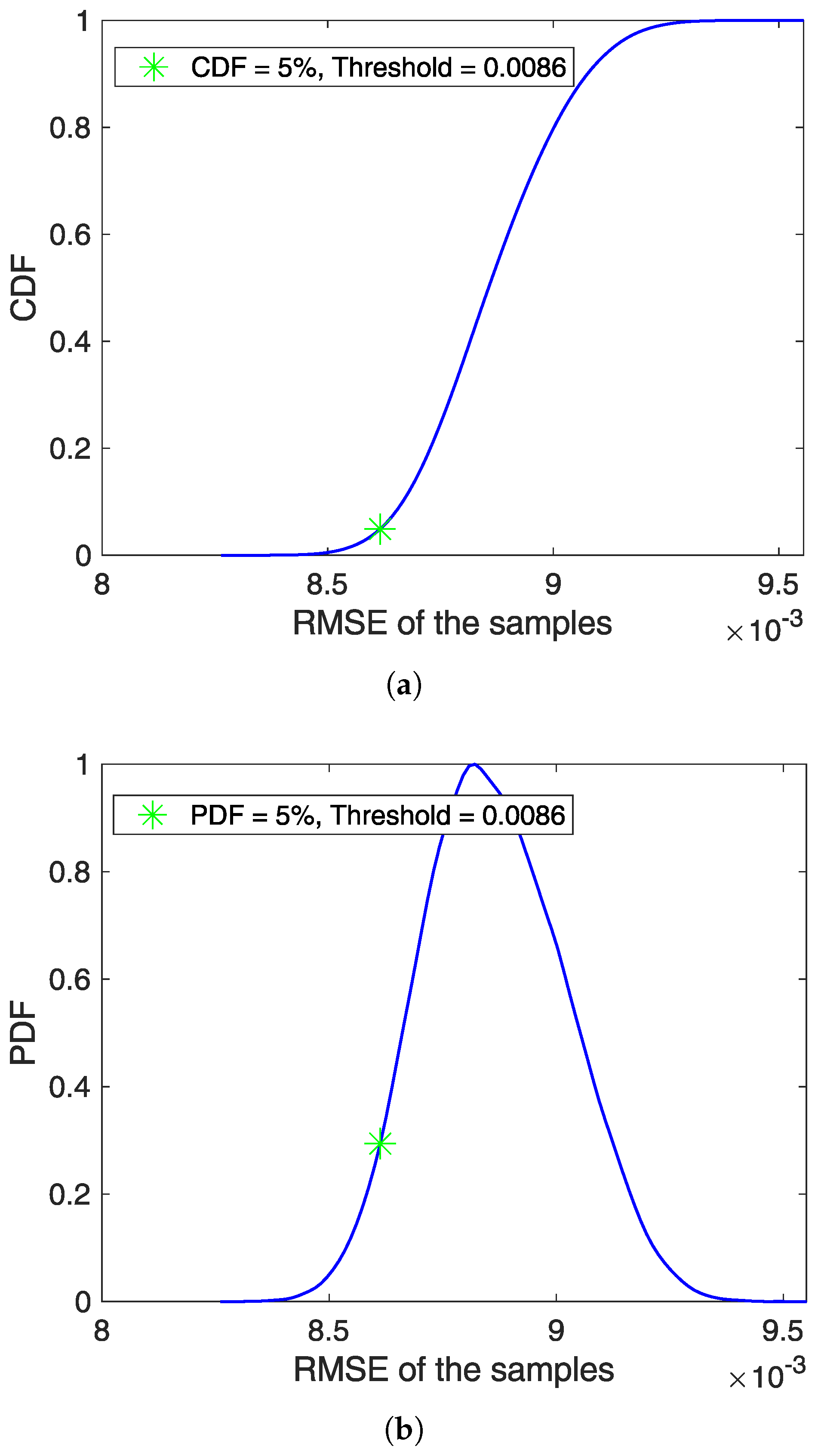 Aerospace 11 00222 g015