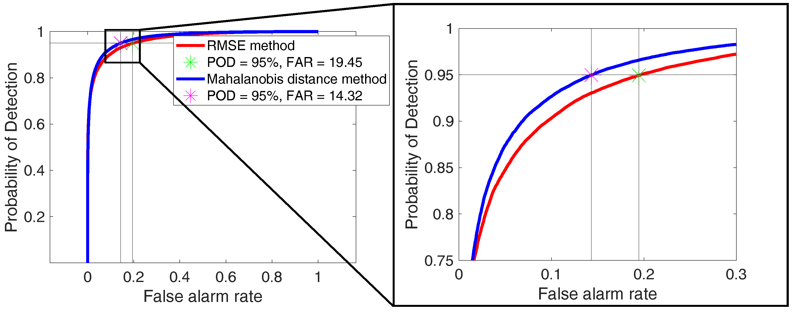 Aerospace 11 00222 g017