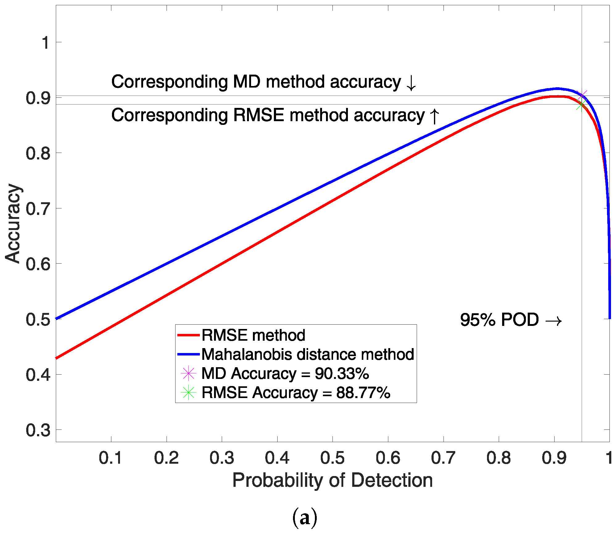 Aerospace 11 00222 g018a