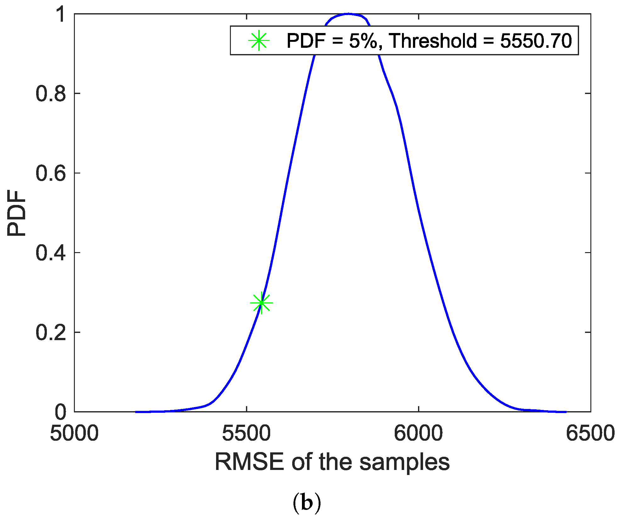 Aerospace 11 00222 g019b