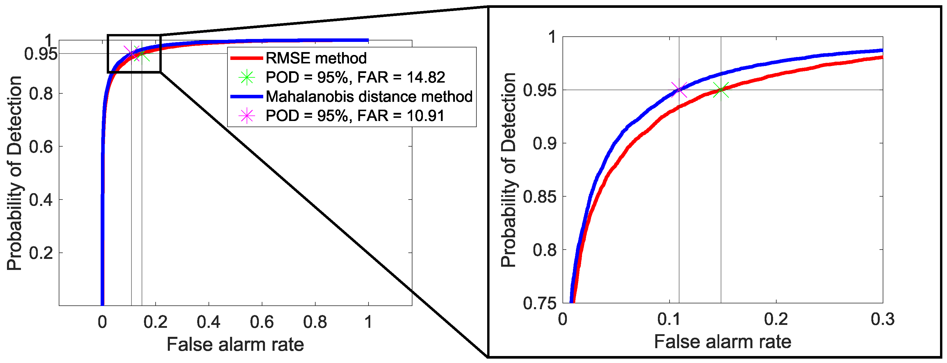 Aerospace 11 00222 g021