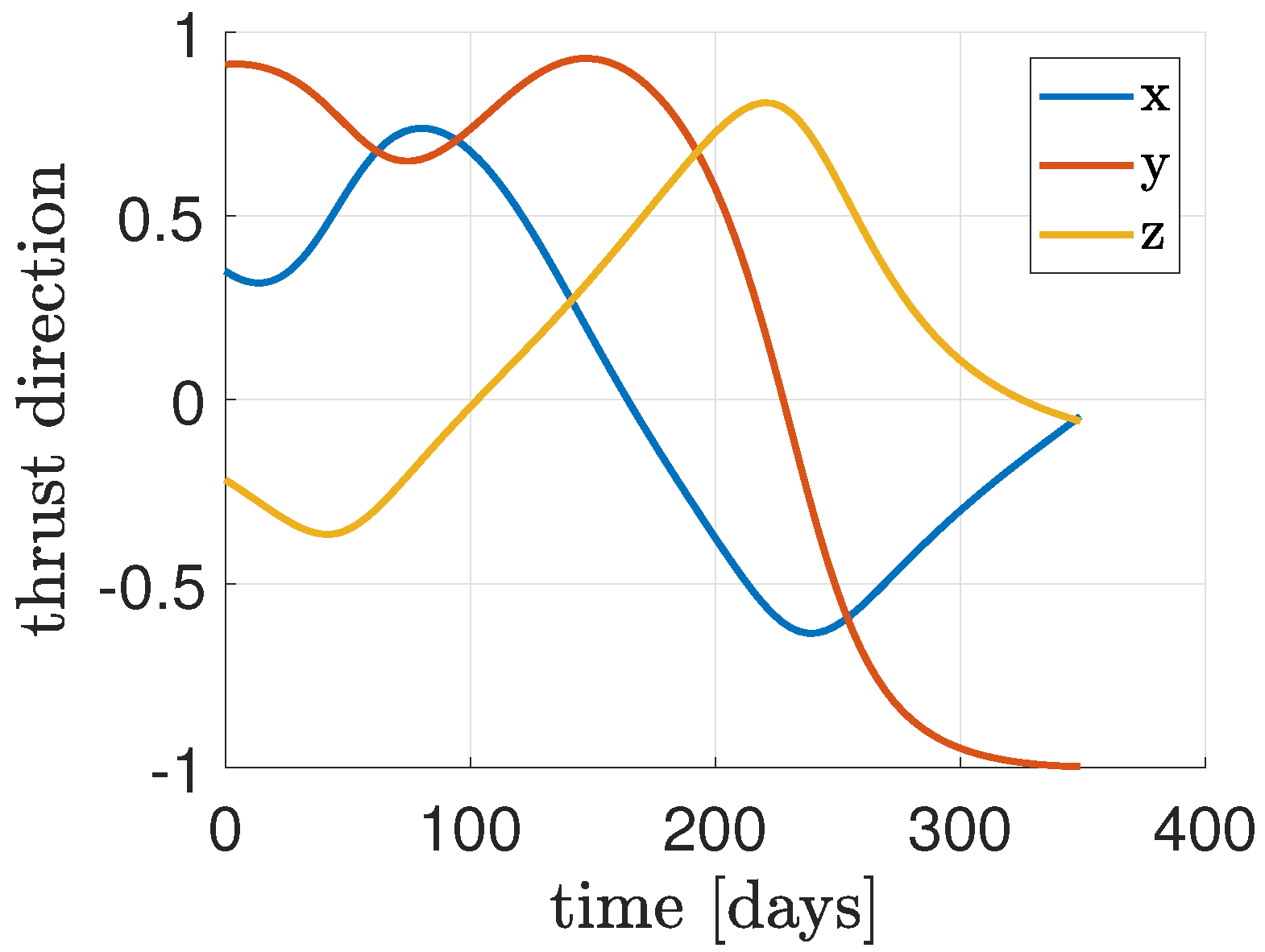 Aerospace 11 00228 g004