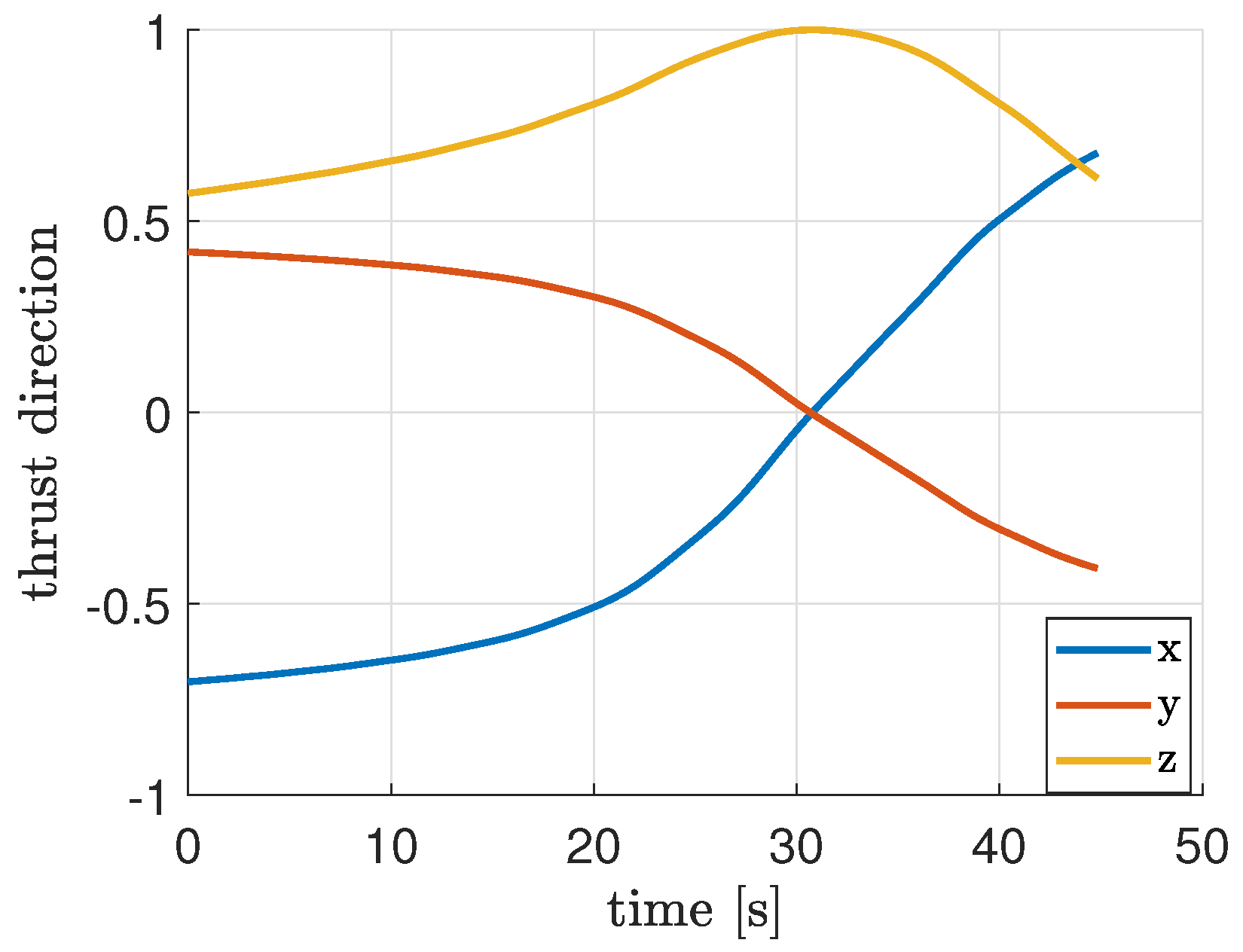Aerospace 11 00228 g008