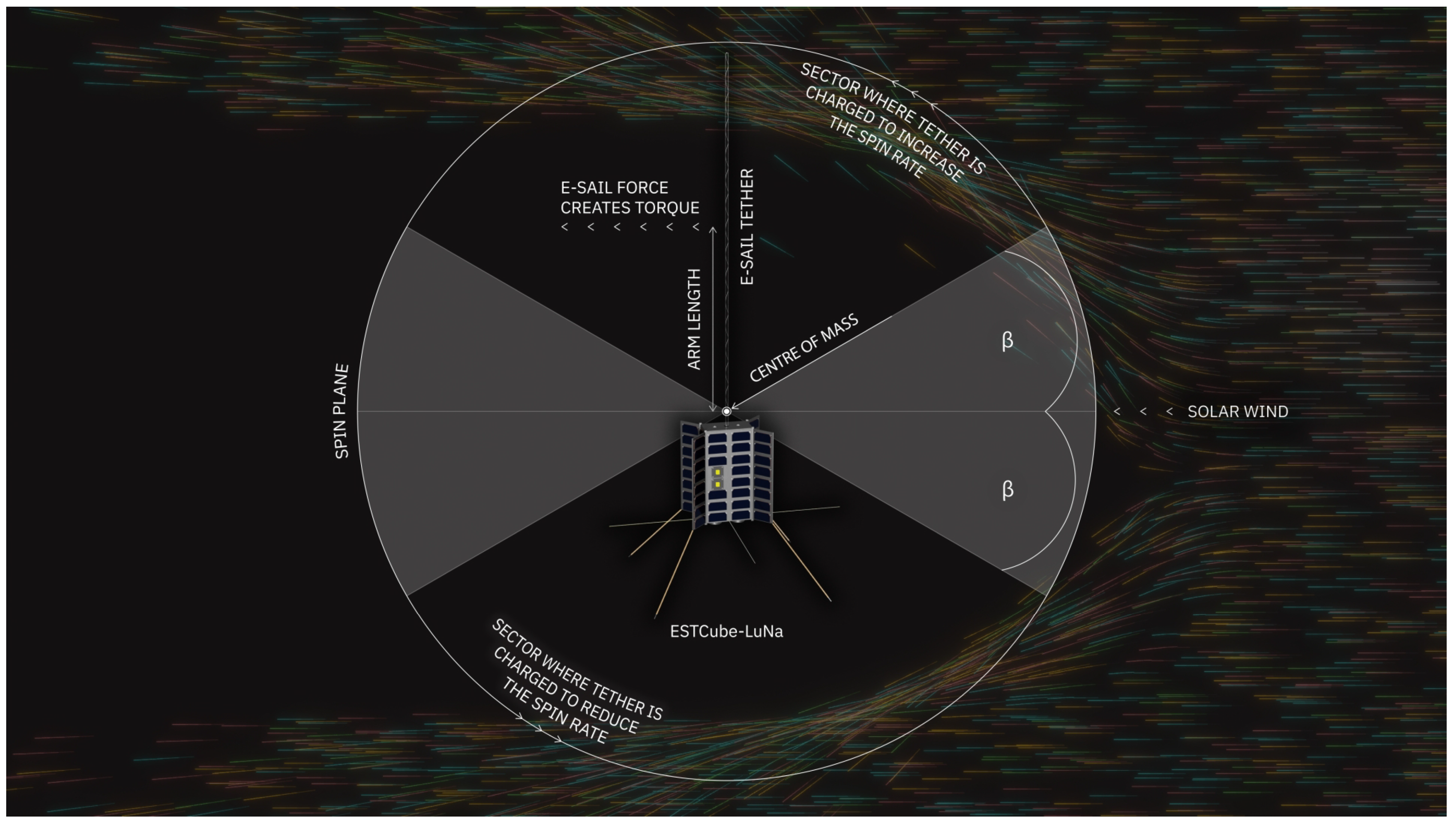 Aerospace 11 00230 g002