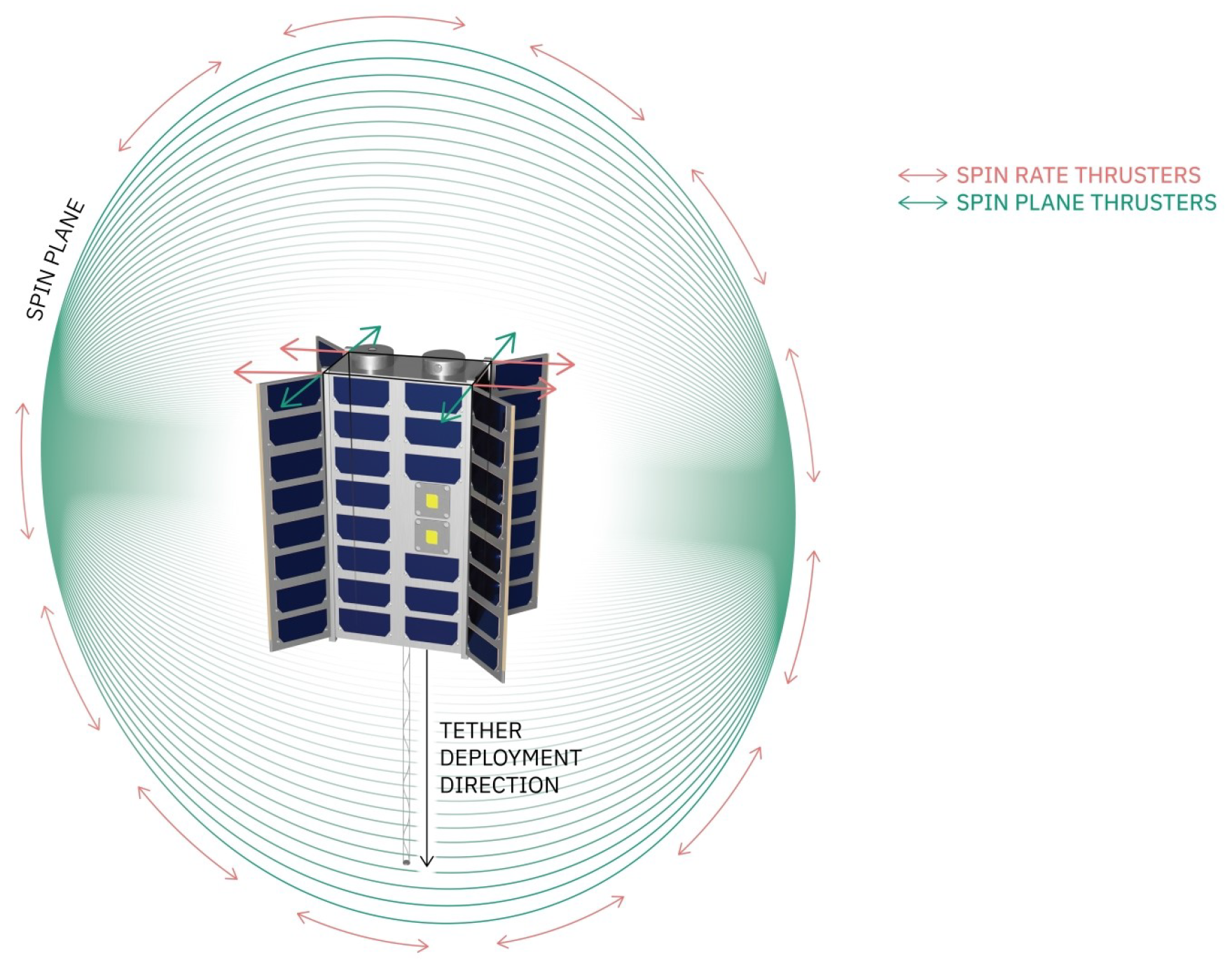 Aerospace 11 00230 g005