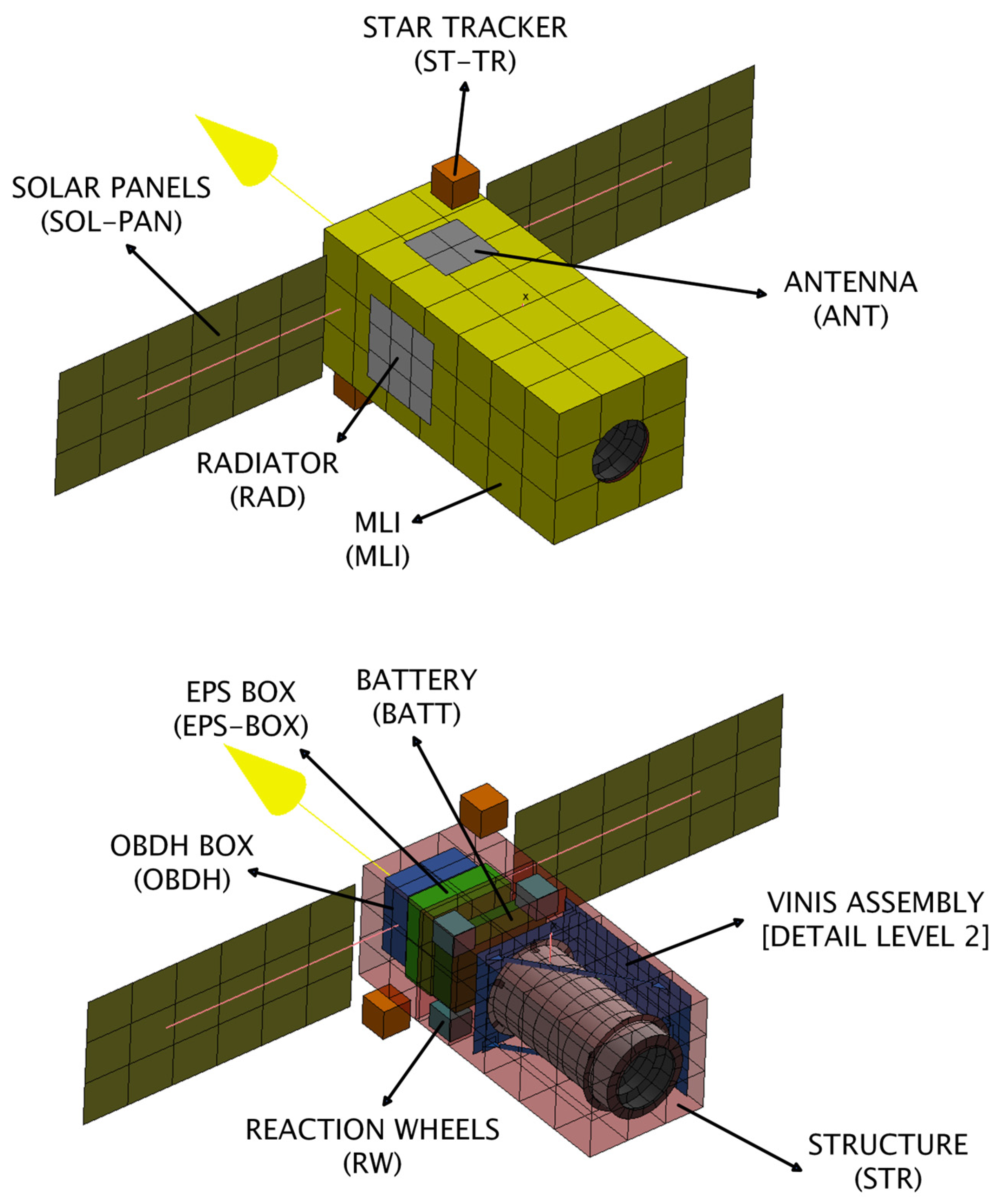 Aerospace 11 00231 g001 Aerospace 11 00231 g001