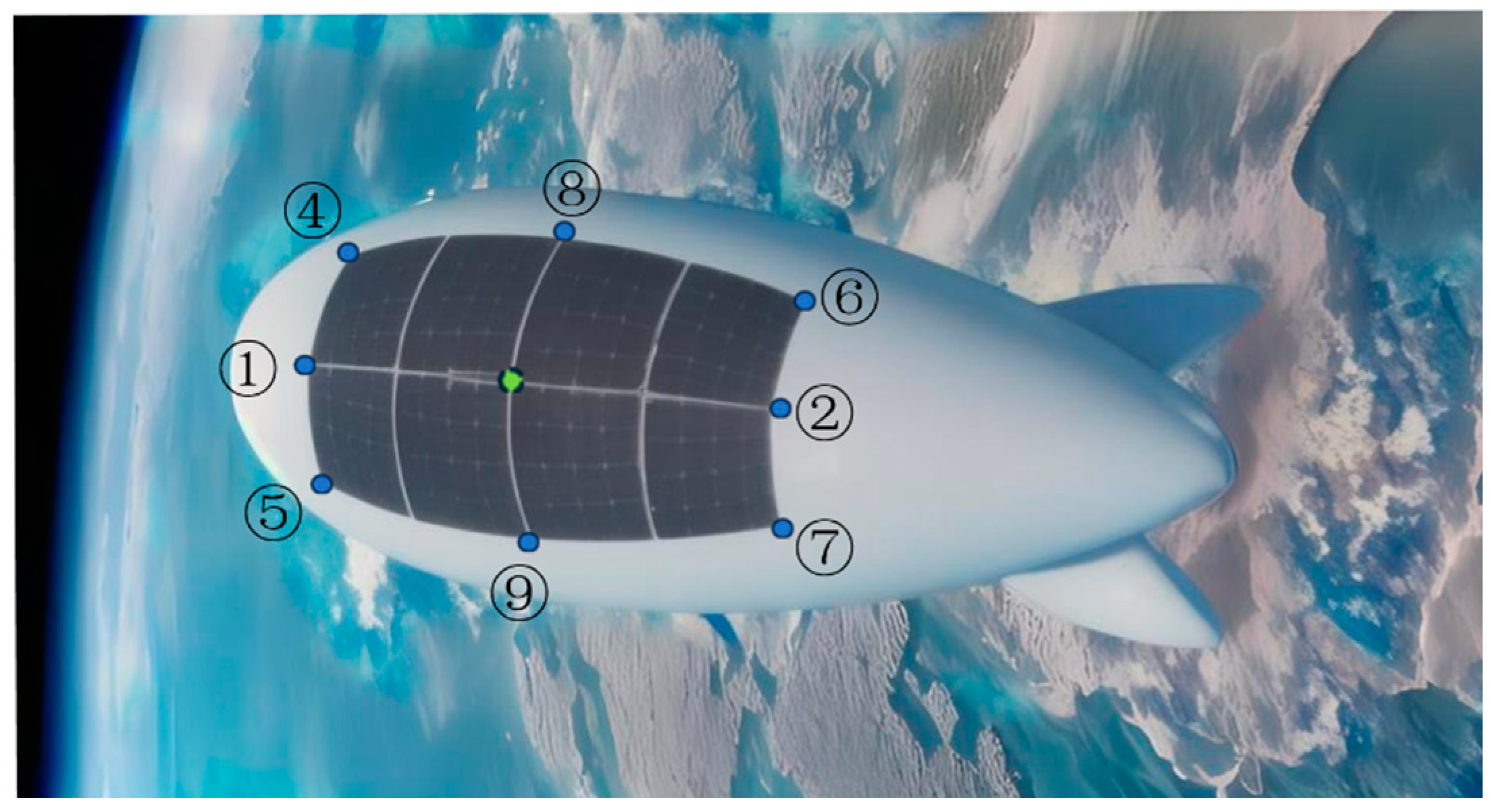 Aerospace 11 00232 g003