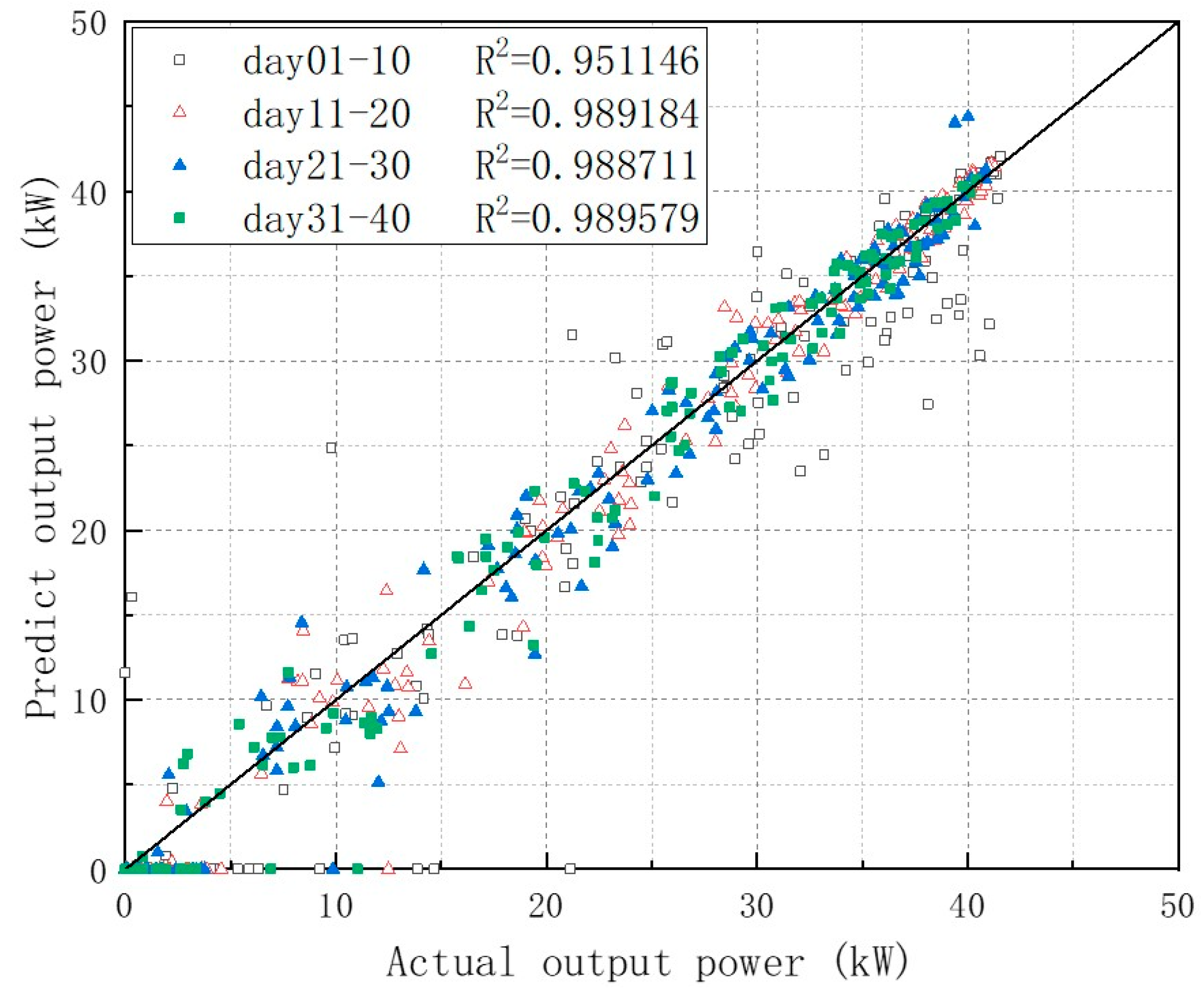 Aerospace 11 00232 g006