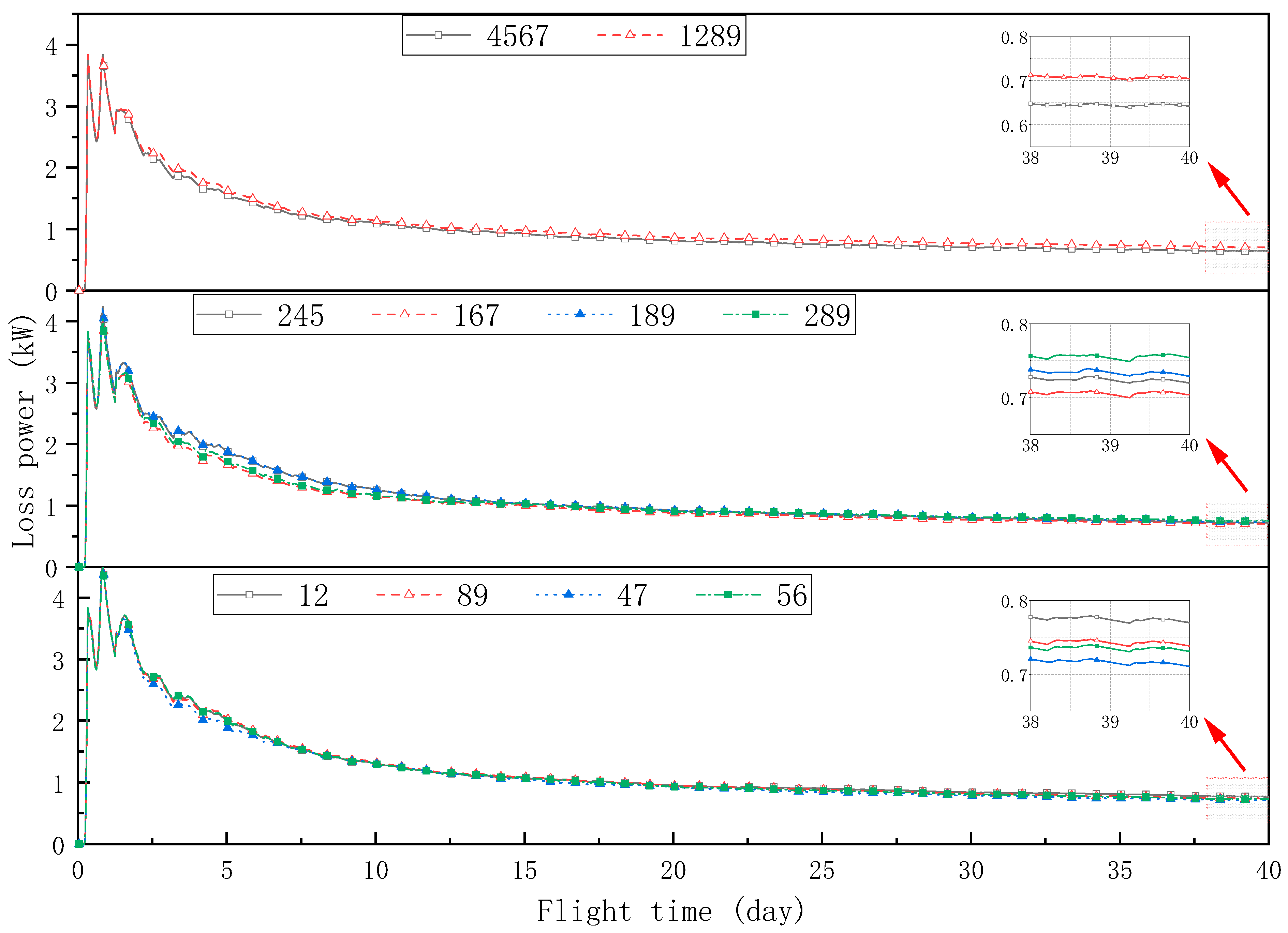 Aerospace 11 00232 g007