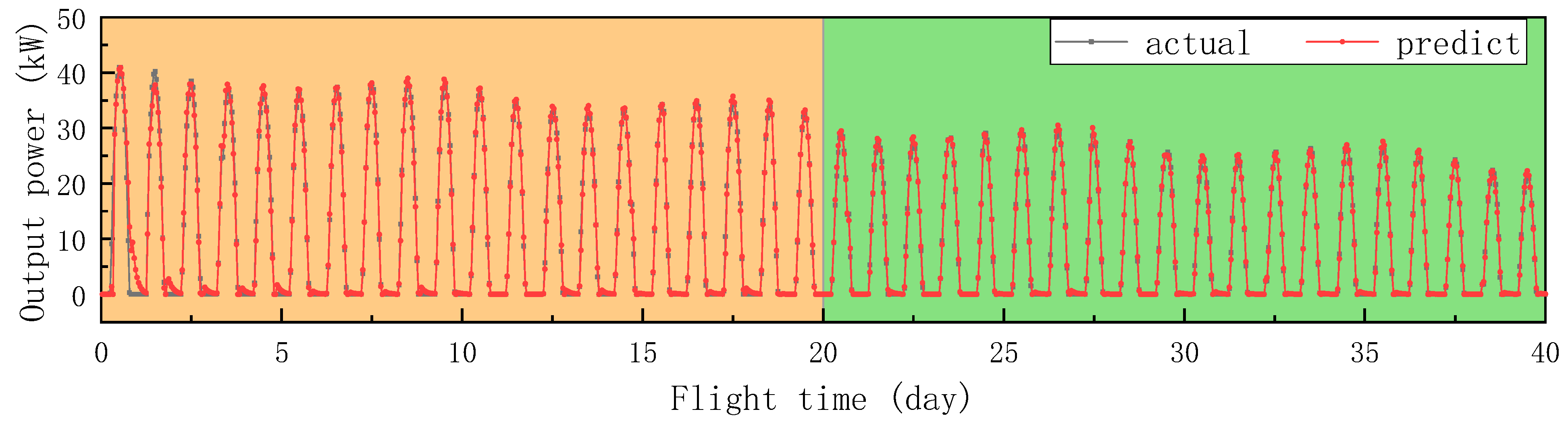 Aerospace 11 00232 g008