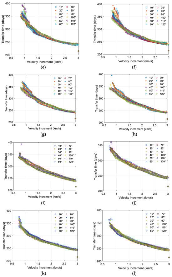 Aerospace 11 00234 g0a1b
