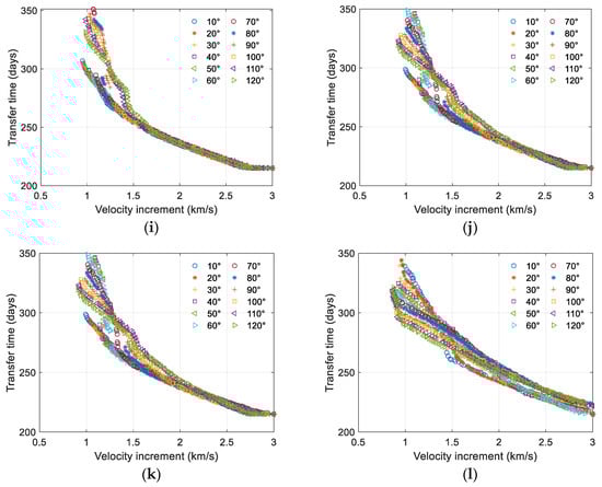 Aerospace 11 00234 g0a2b