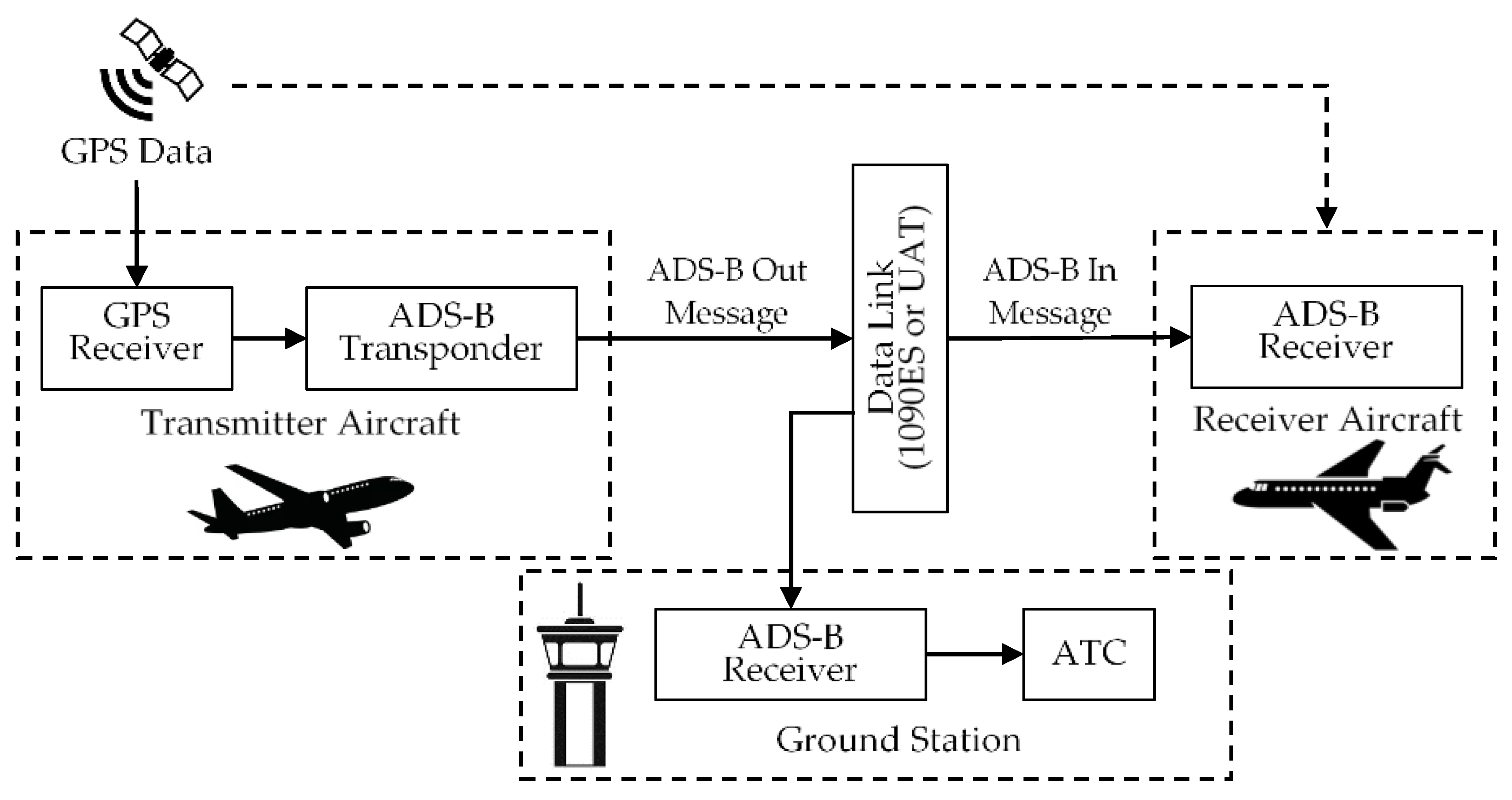 Aerospace 11 00235 g001