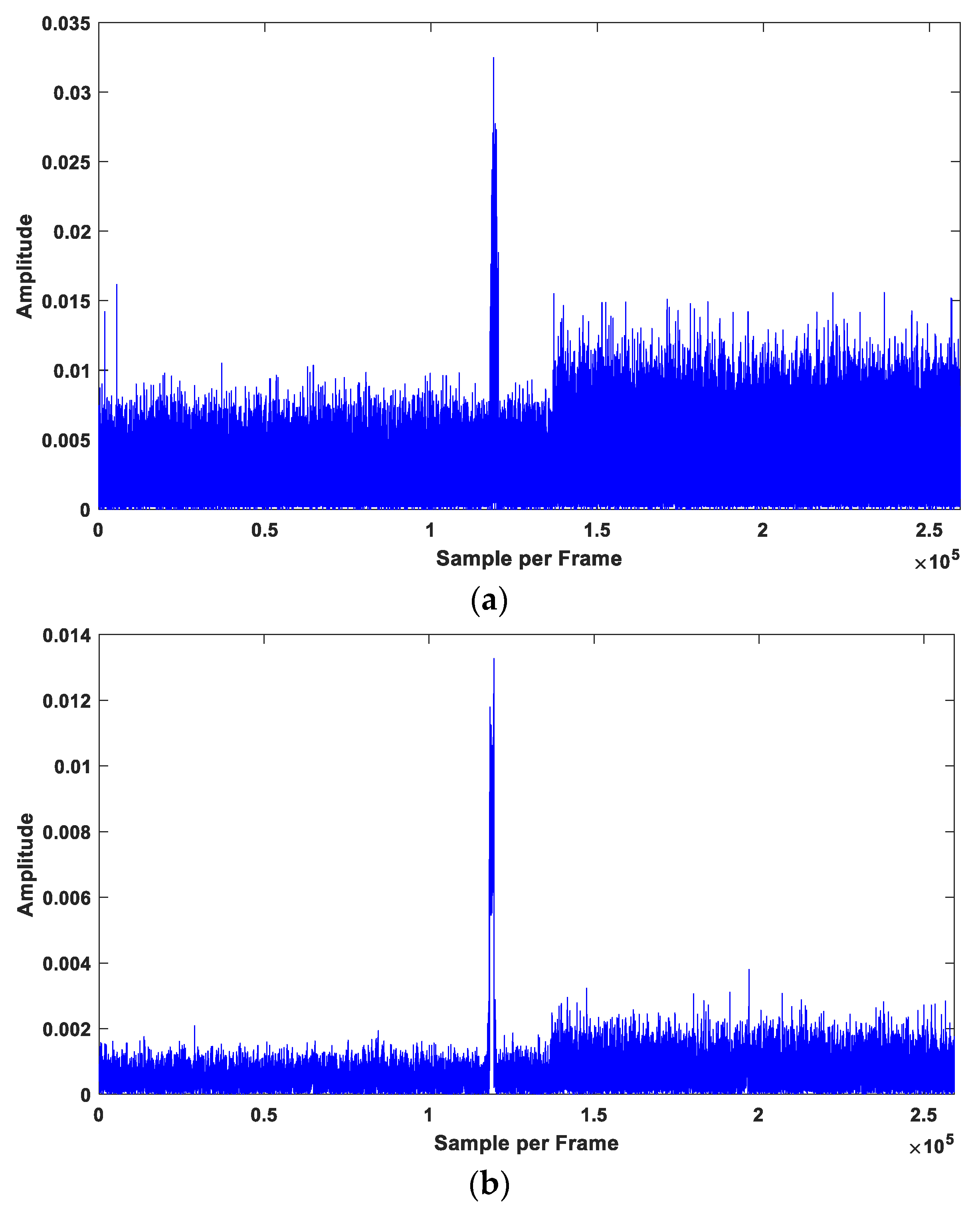 Aerospace 11 00235 g005