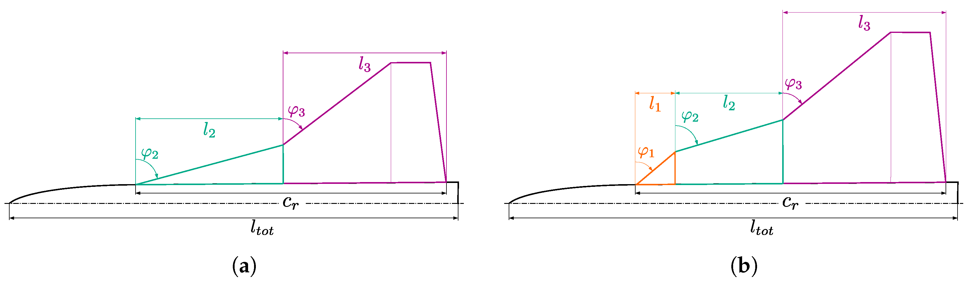 Aerospace 11 00238 g001