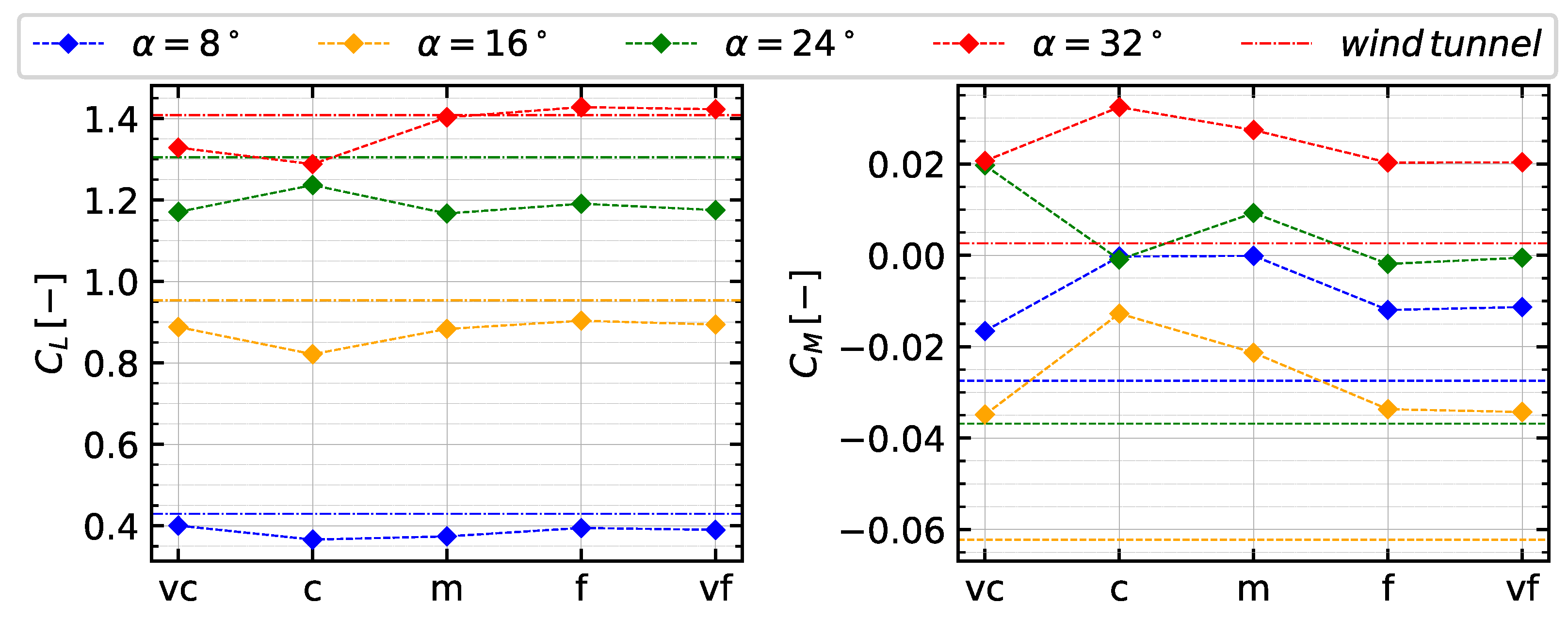 Aerospace 11 00238 g002