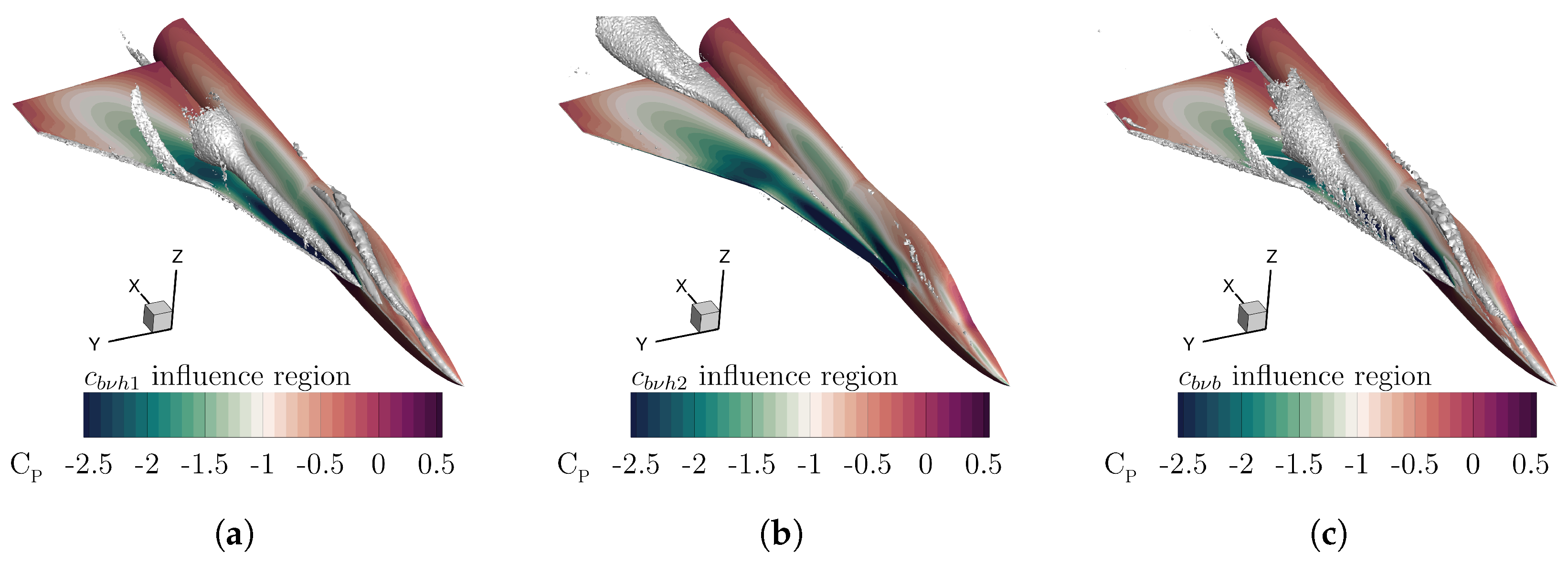 Aerospace 11 00238 g004