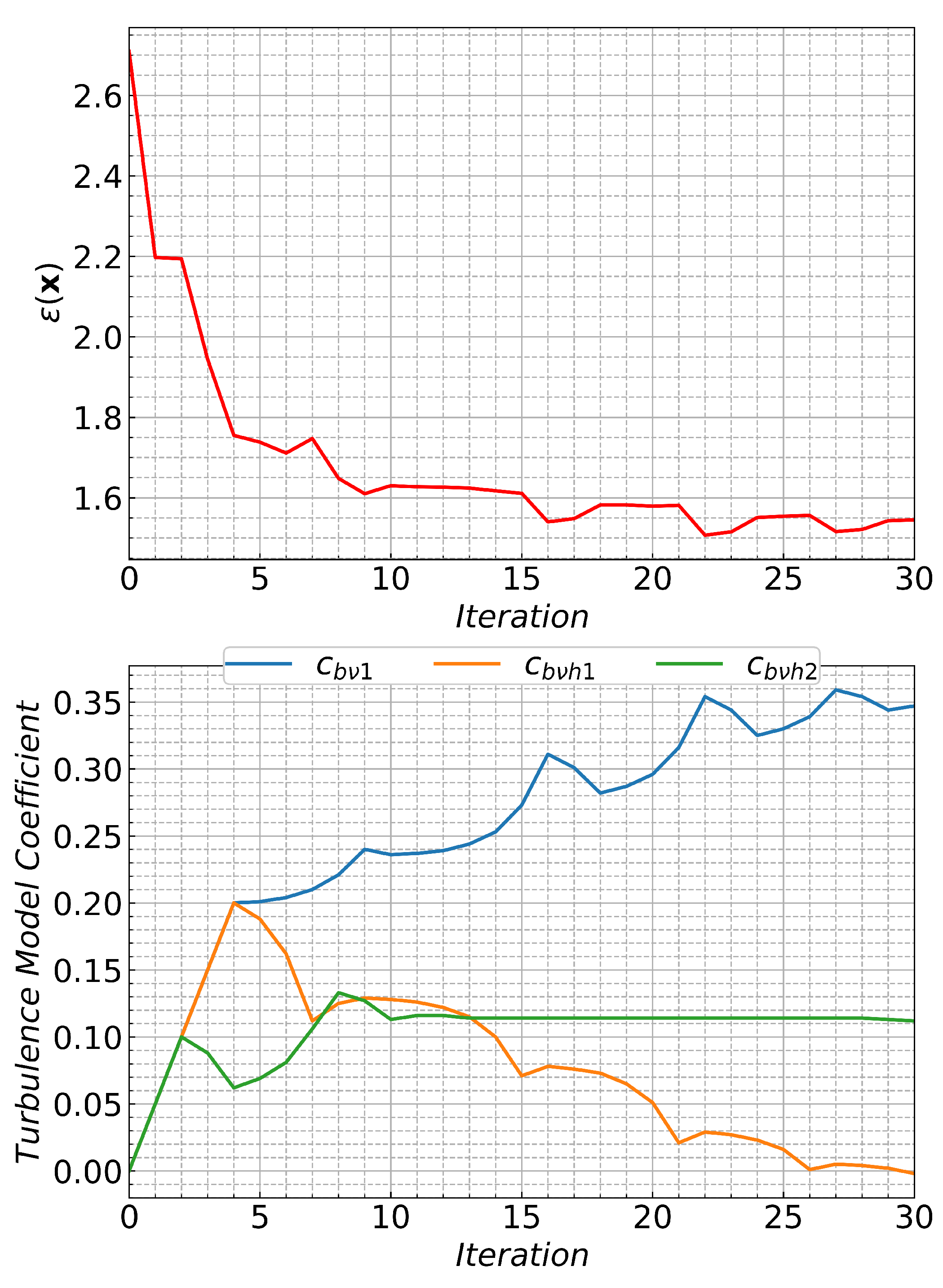 Aerospace 11 00238 g006