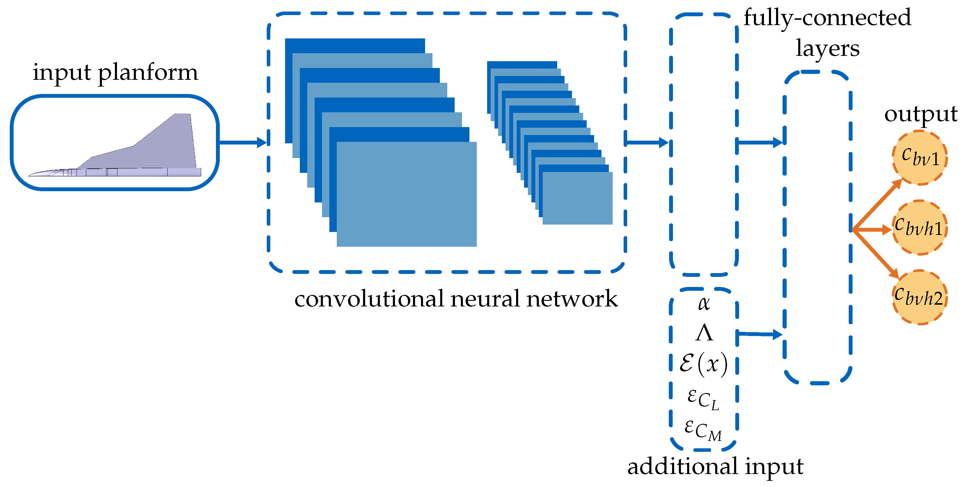 Aerospace 11 00238 g007