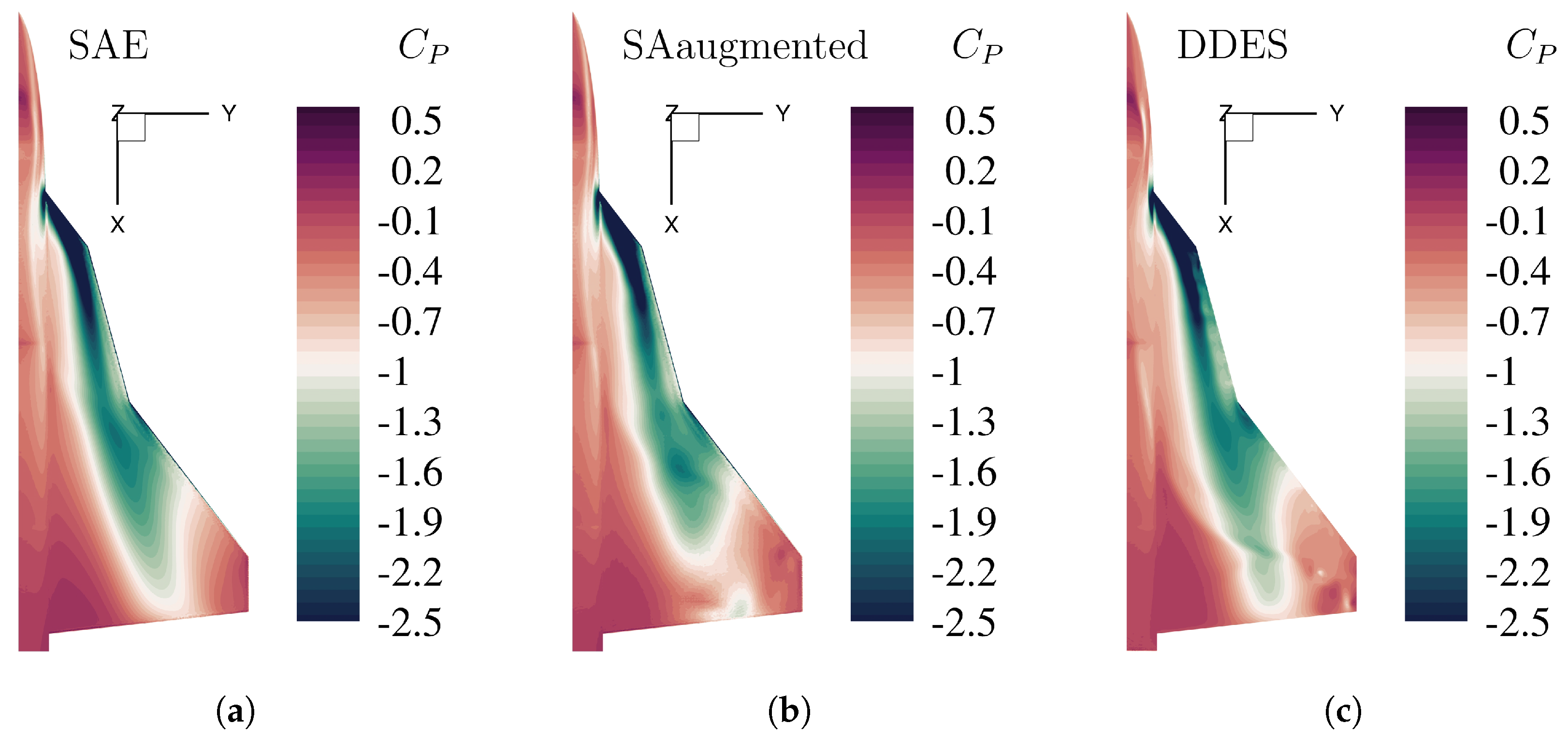 Aerospace 11 00238 g008
