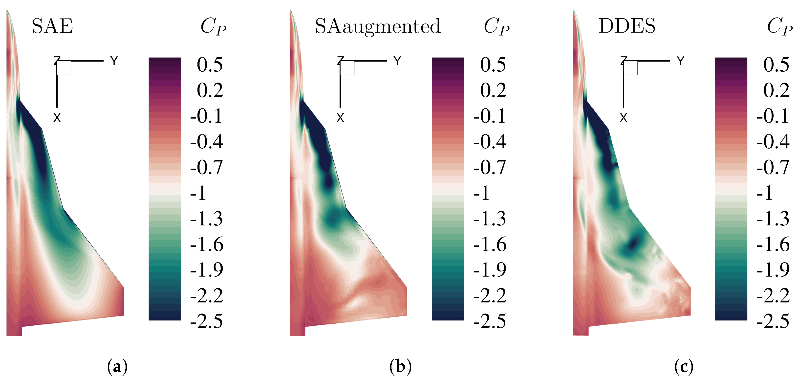 Aerospace 11 00238 g009
