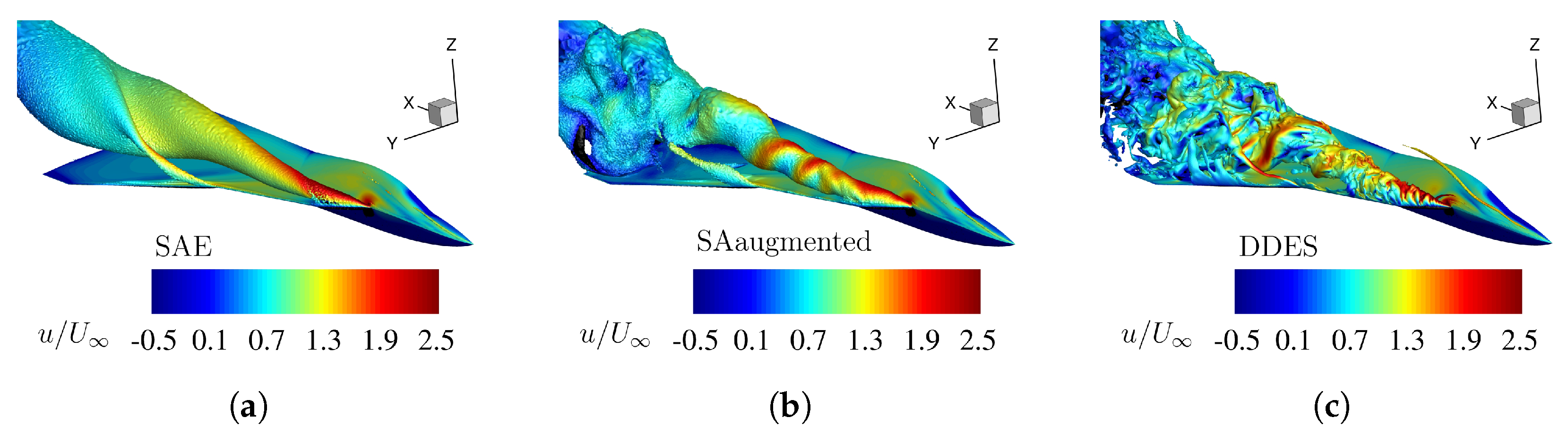 Aerospace 11 00238 g011