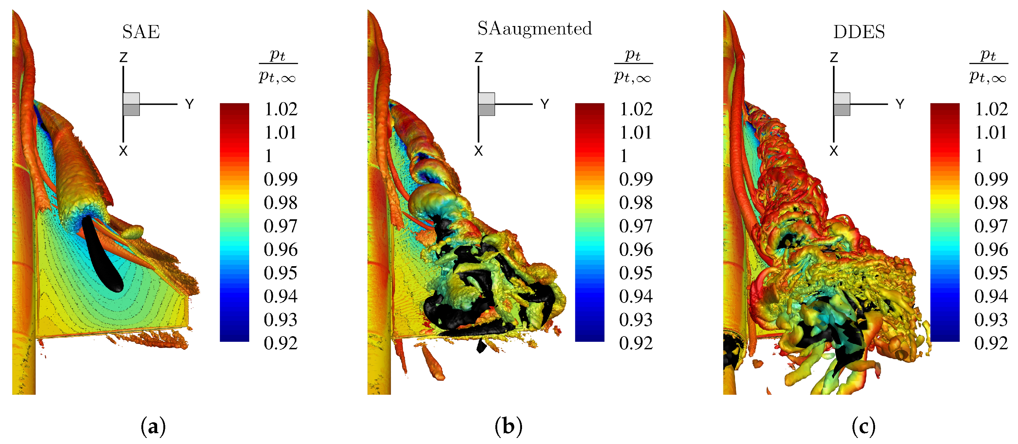 Aerospace 11 00238 g013