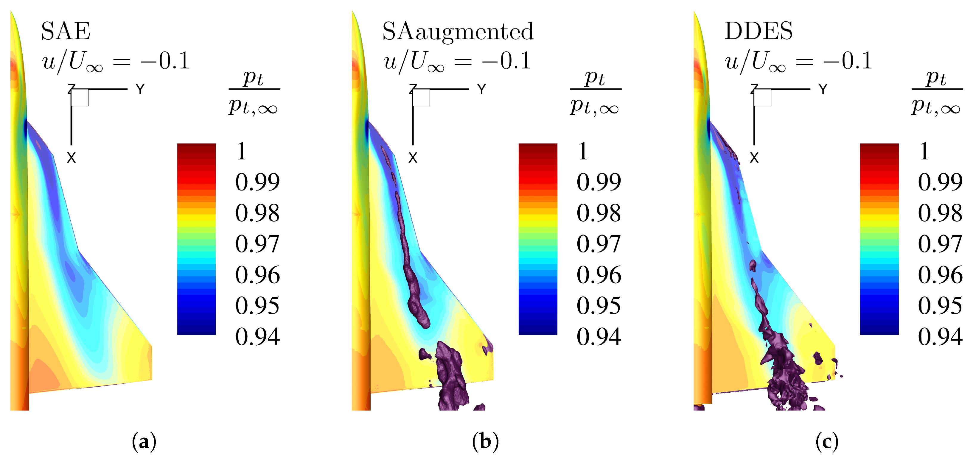 Aerospace 11 00238 g014