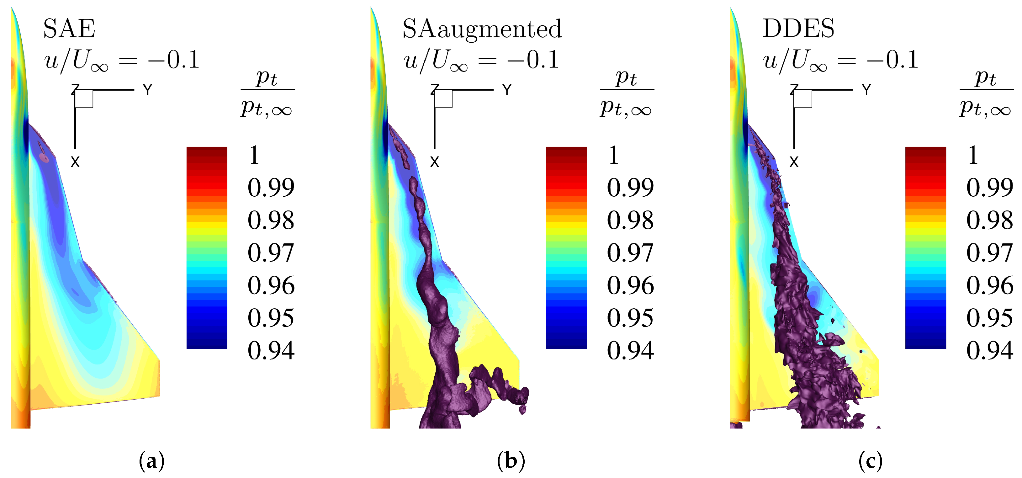 Aerospace 11 00238 g015