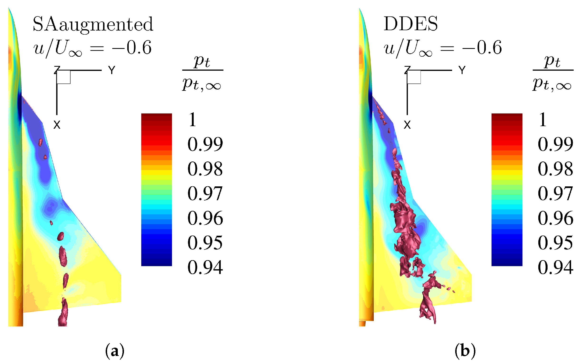 Aerospace 11 00238 g016