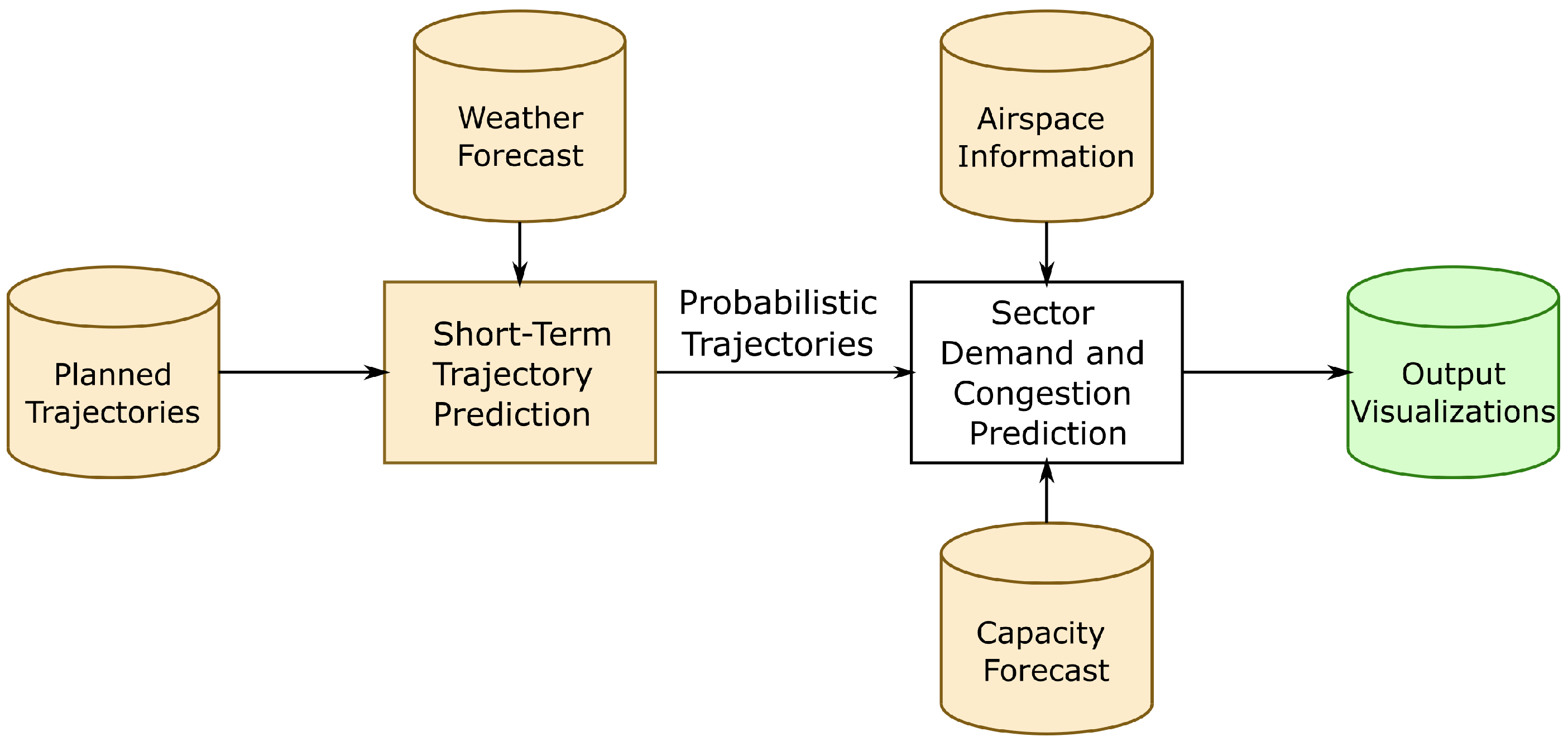 Aerospace 11 00240 g001