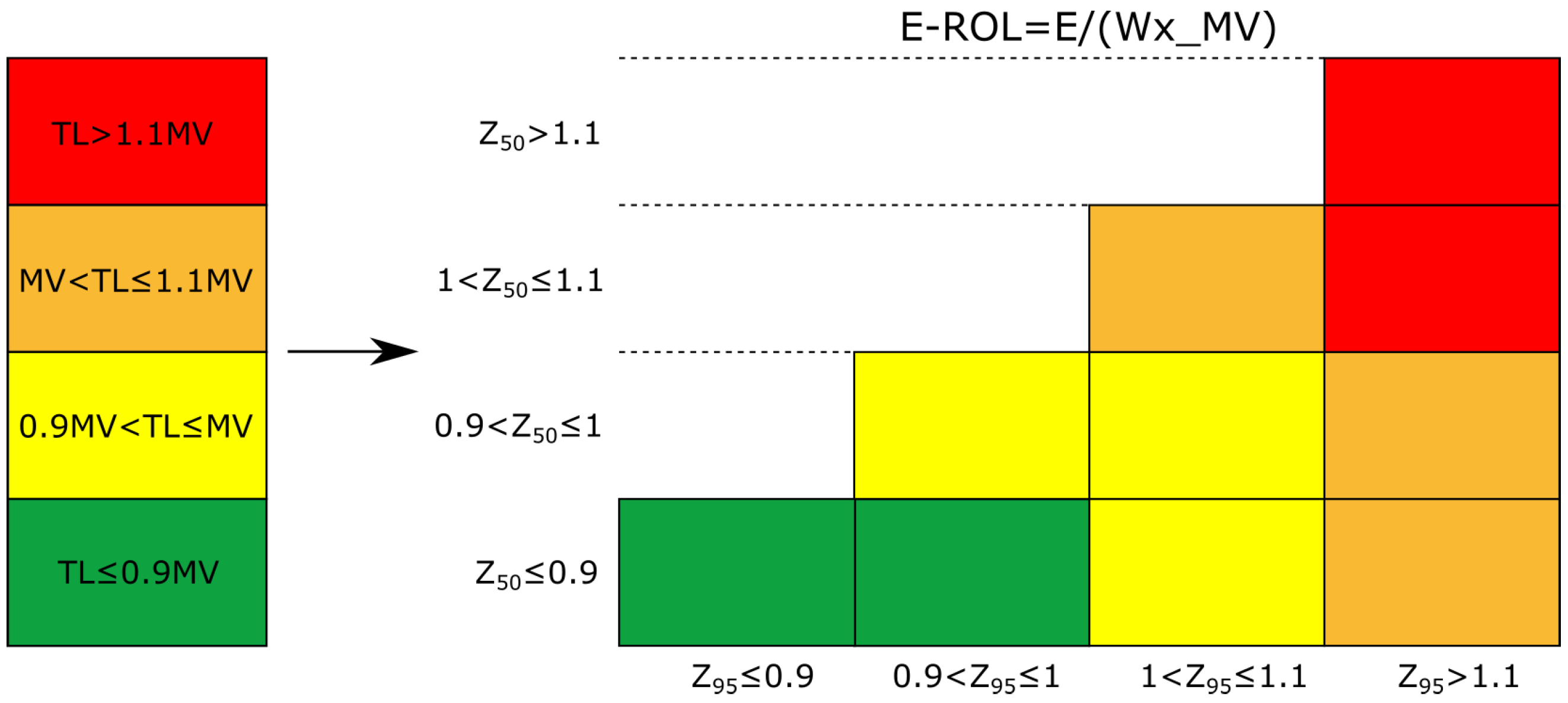 Aerospace 11 00240 g003