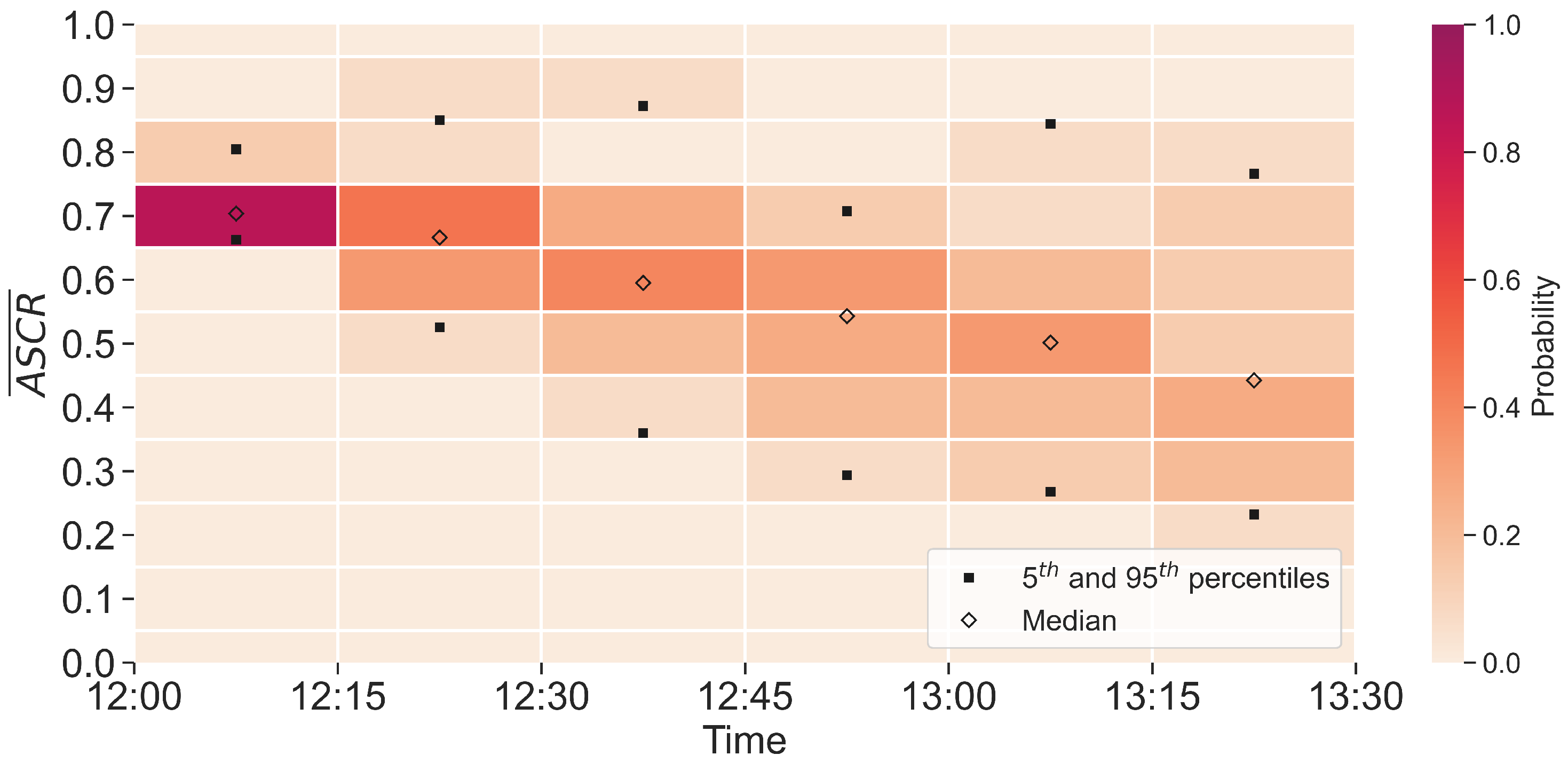 Aerospace 11 00240 g008