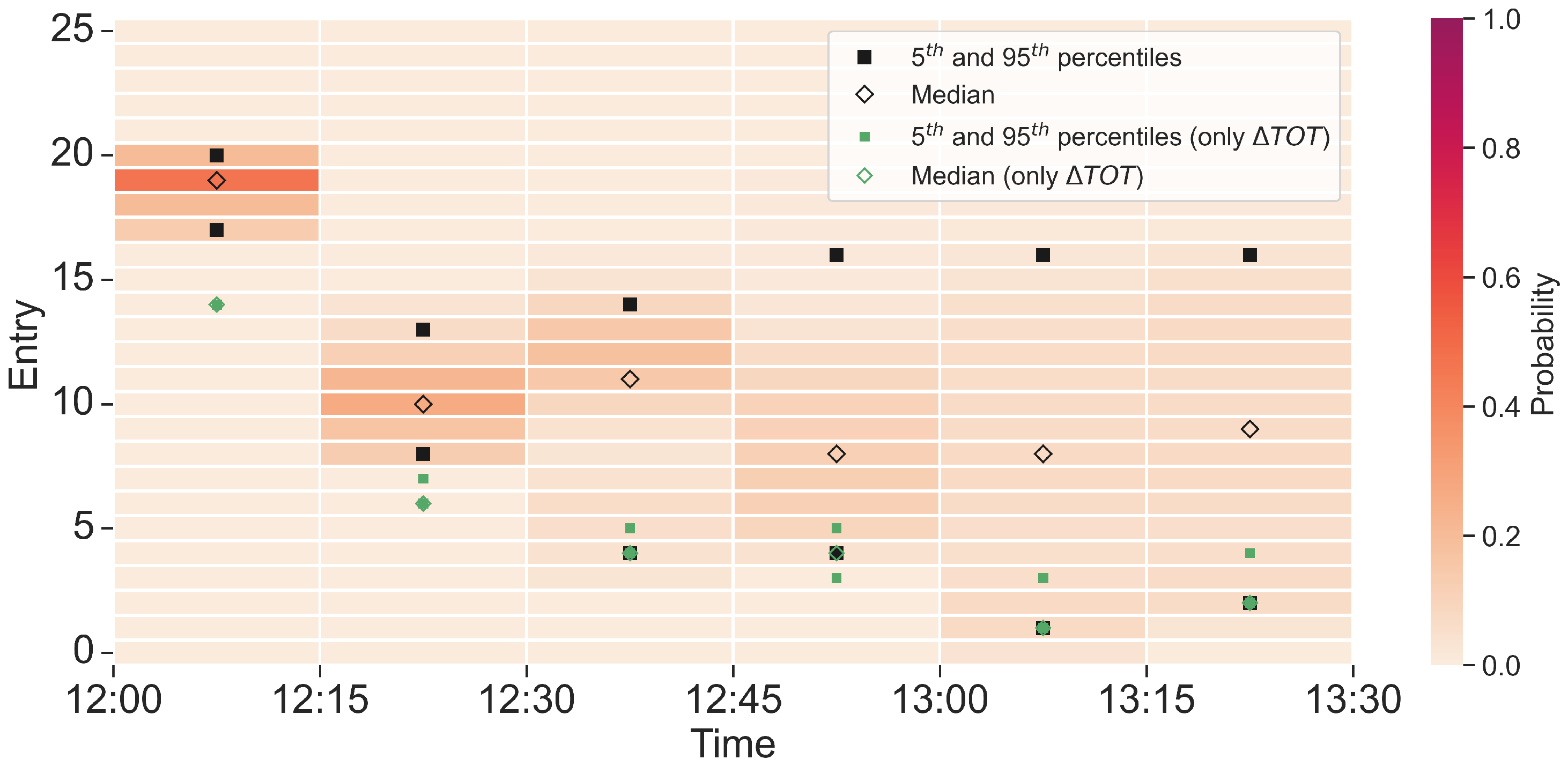 Aerospace 11 00240 g009