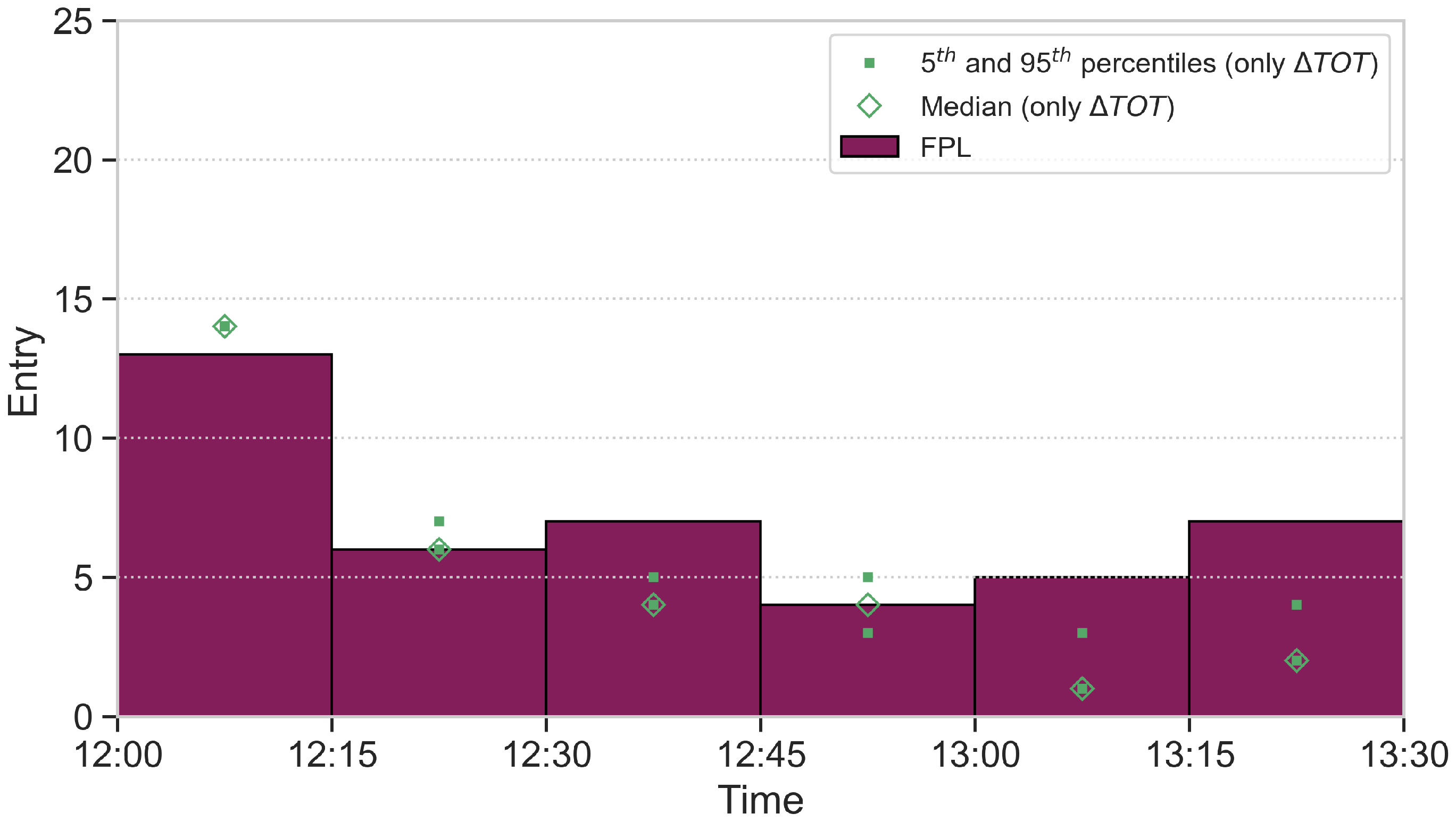 Aerospace 11 00240 g011