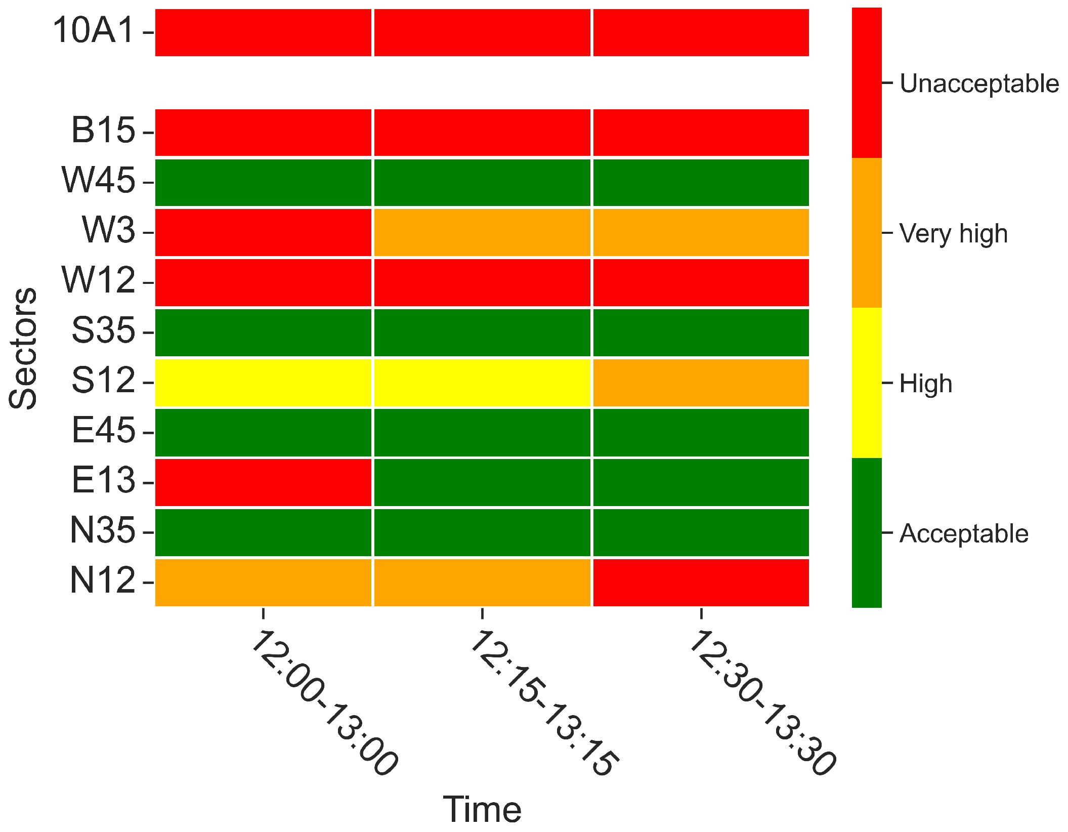 Aerospace 11 00240 g013