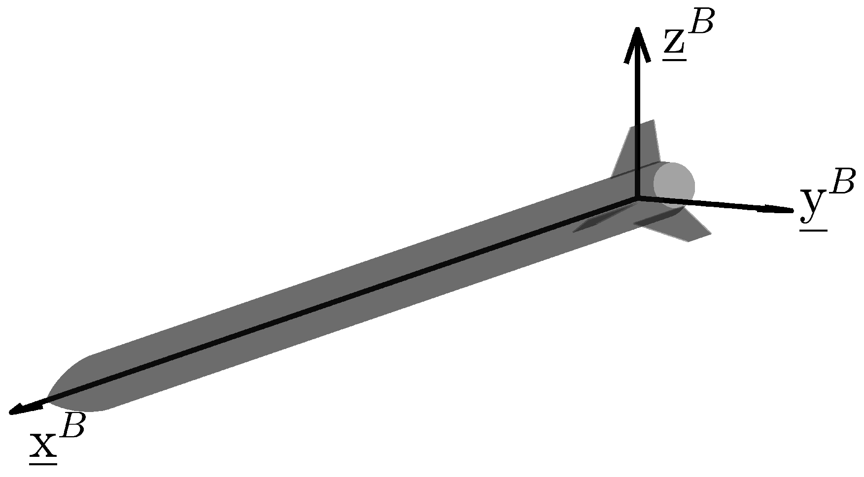 A Static Stability Analysis Method for Passively Stabilized Sounding ...